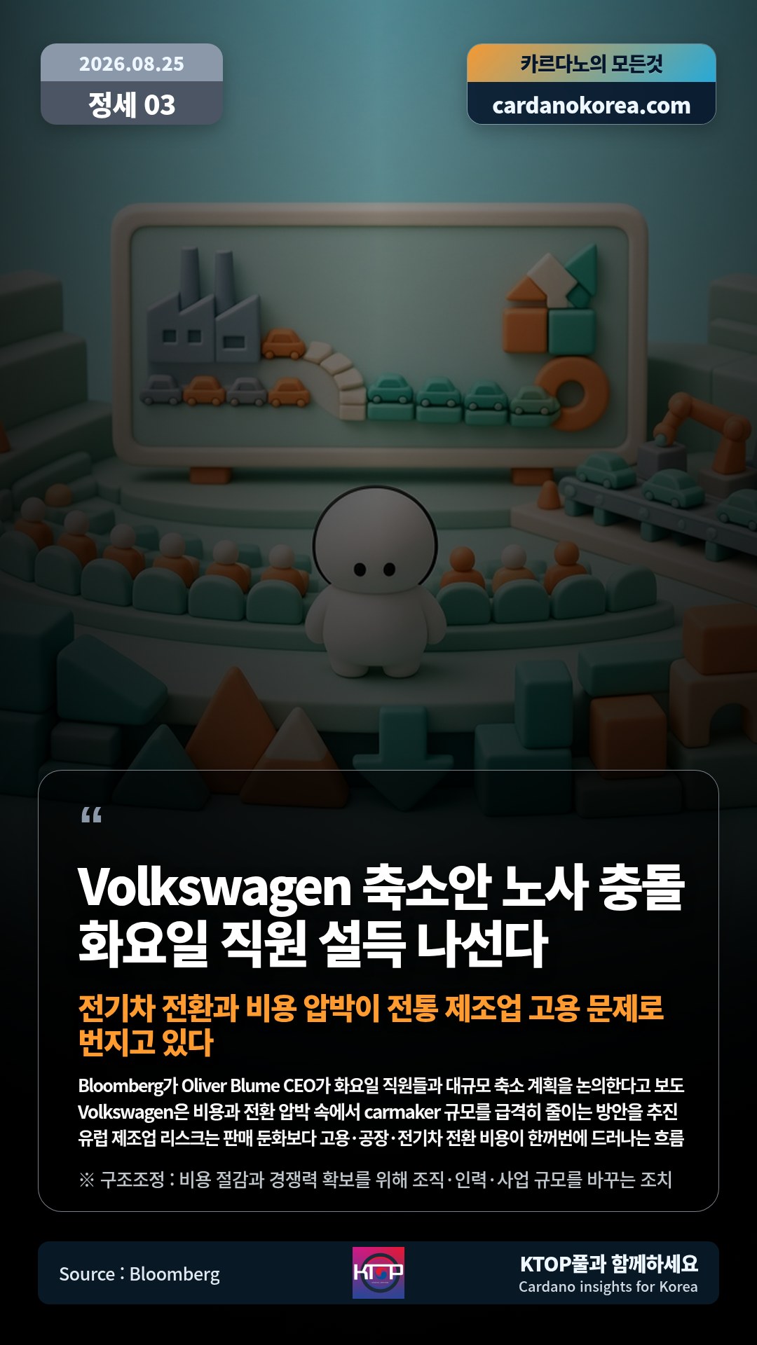Bloomberg가 Oliver Blume CEO가 화요일 직원들과 대규모 축소 계획을 논의한다고 보도 — Volkswagen은 비용과 전환 압박 속에서 carmaker 규모를 급격히 줄이는 방안을 추진