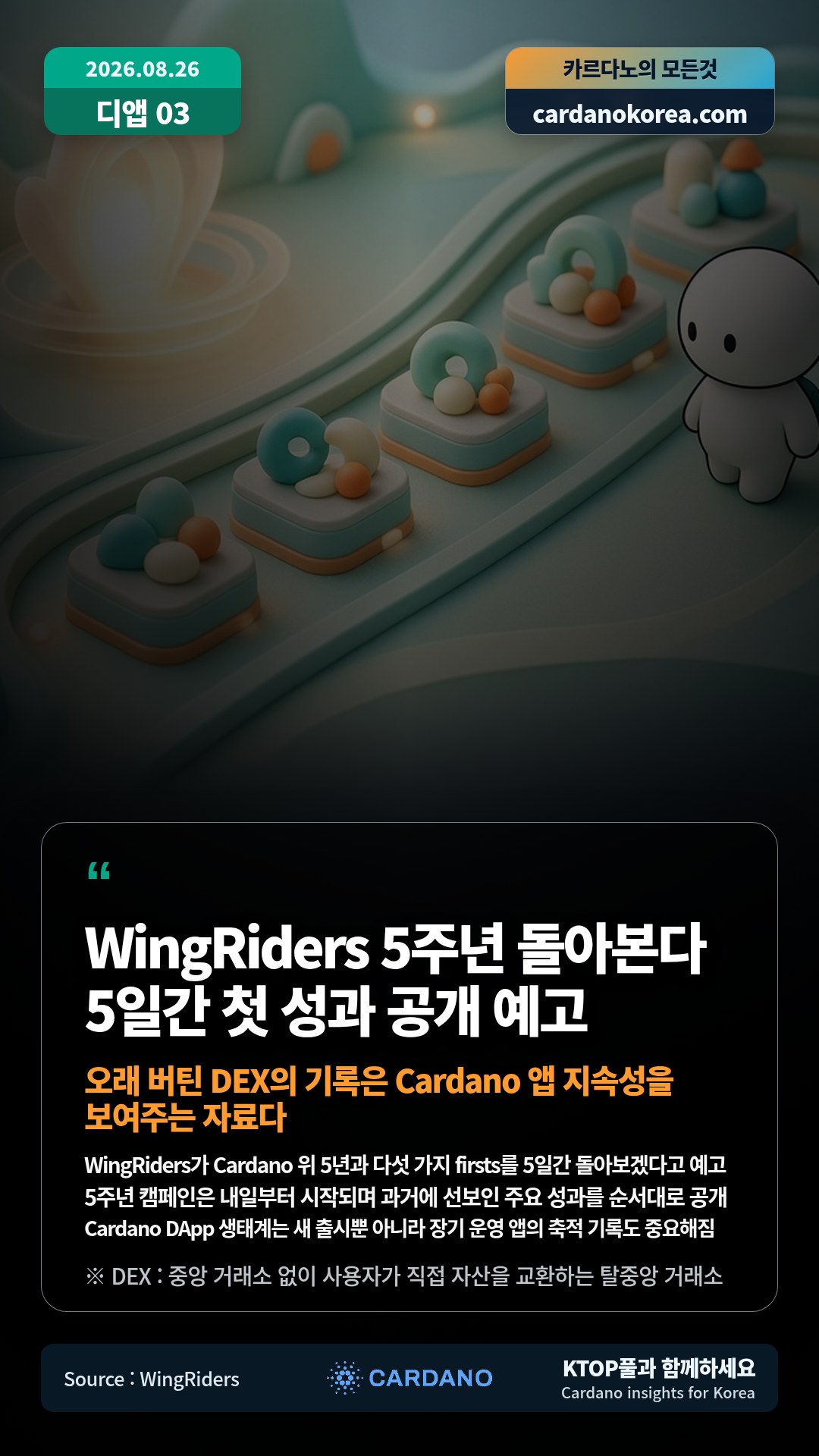 WingRiders가 Cardano 위 5년과 다섯 가지 firsts를 5일간 돌아보겠다고 예고 — 5주년 캠페인은 내일부터 시작되며 과거에 선보인 주요 성과를 순서대로 공개