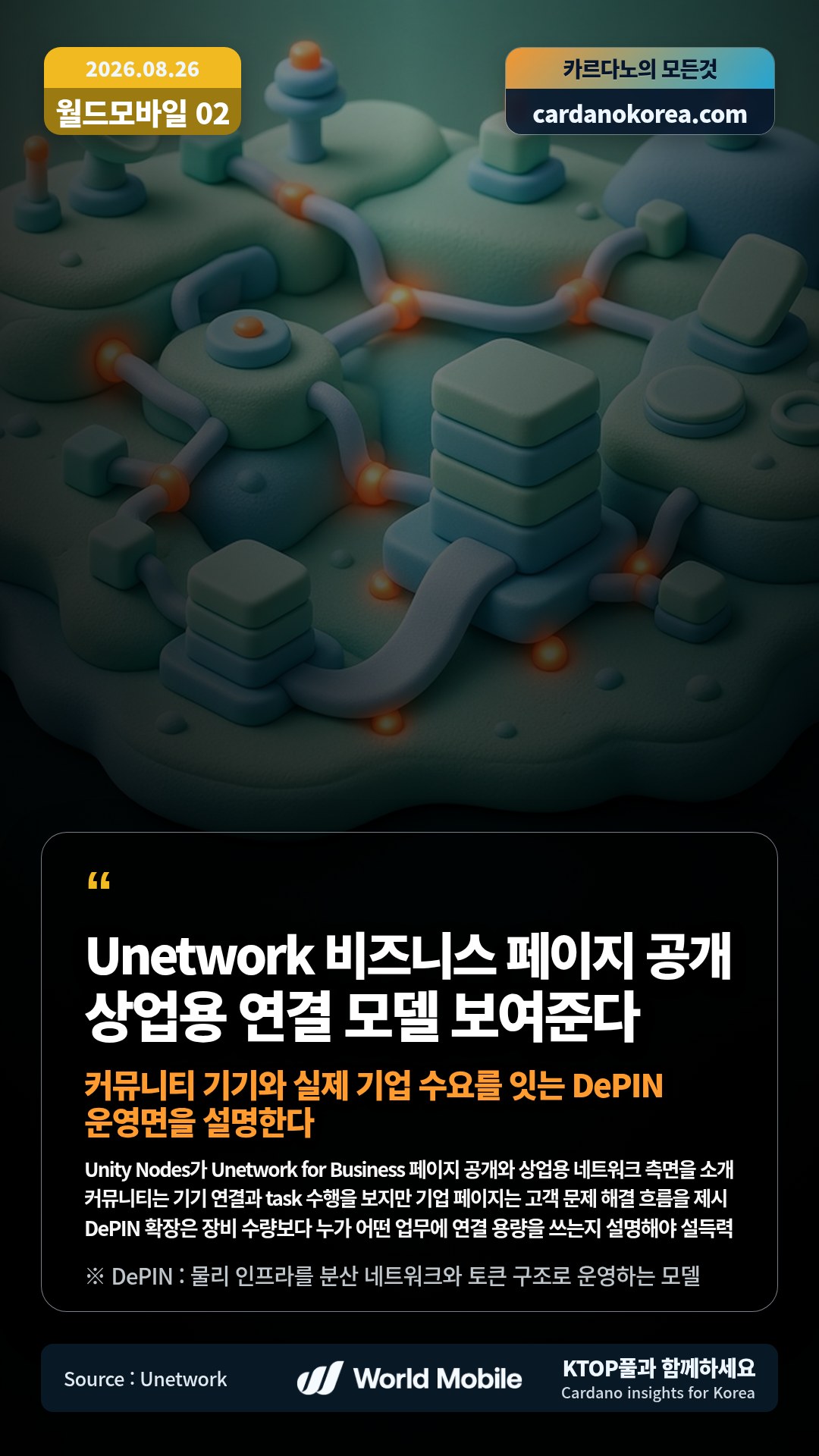 Unity Nodes가 Unetwork for Business 페이지 공개와 상업용 네트워크 측면을 소개 — 커뮤니티는 기기 연결과 task 수행을 보지만 기업 페이지는 고객 문제 해결 흐름을 제시