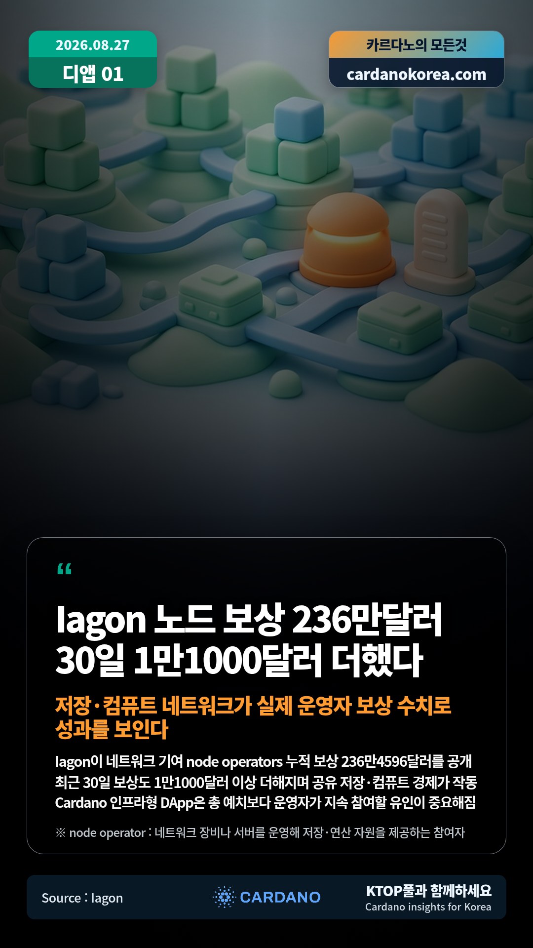 Iagon이 네트워크 기여 node operators 누적 보상 236만4596달러를 공개 — 최근 30일 보상도 1만1000달러 이상 더해지며 공유 저장·컴퓨트 경제가 작동