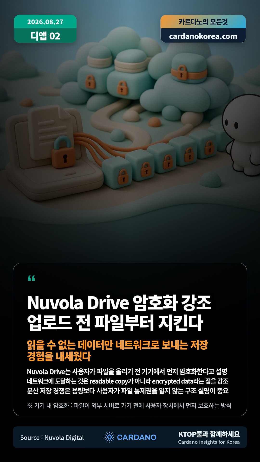 Nuvola Drive는 사용자가 파일을 올리기 전 기기에서 먼저 암호화한다고 설명 — 네트워크에 도달하는 것은 readable copy가 아니라 encrypted data라는 점을 강조