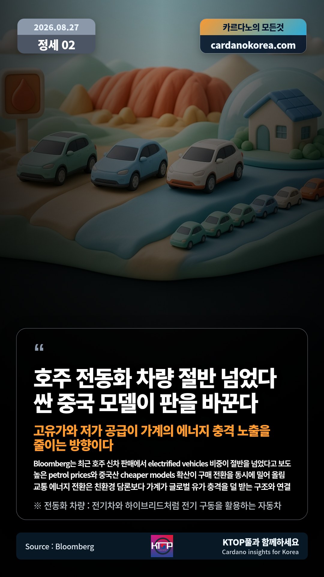 Bloomberg는 최근 호주 신차 판매에서 electrified vehicles 비중이 절반을 넘었다고 보도 — 높은 petrol prices와 중국산 cheaper models 확산이 구매 전환을 동시에 밀어 올림