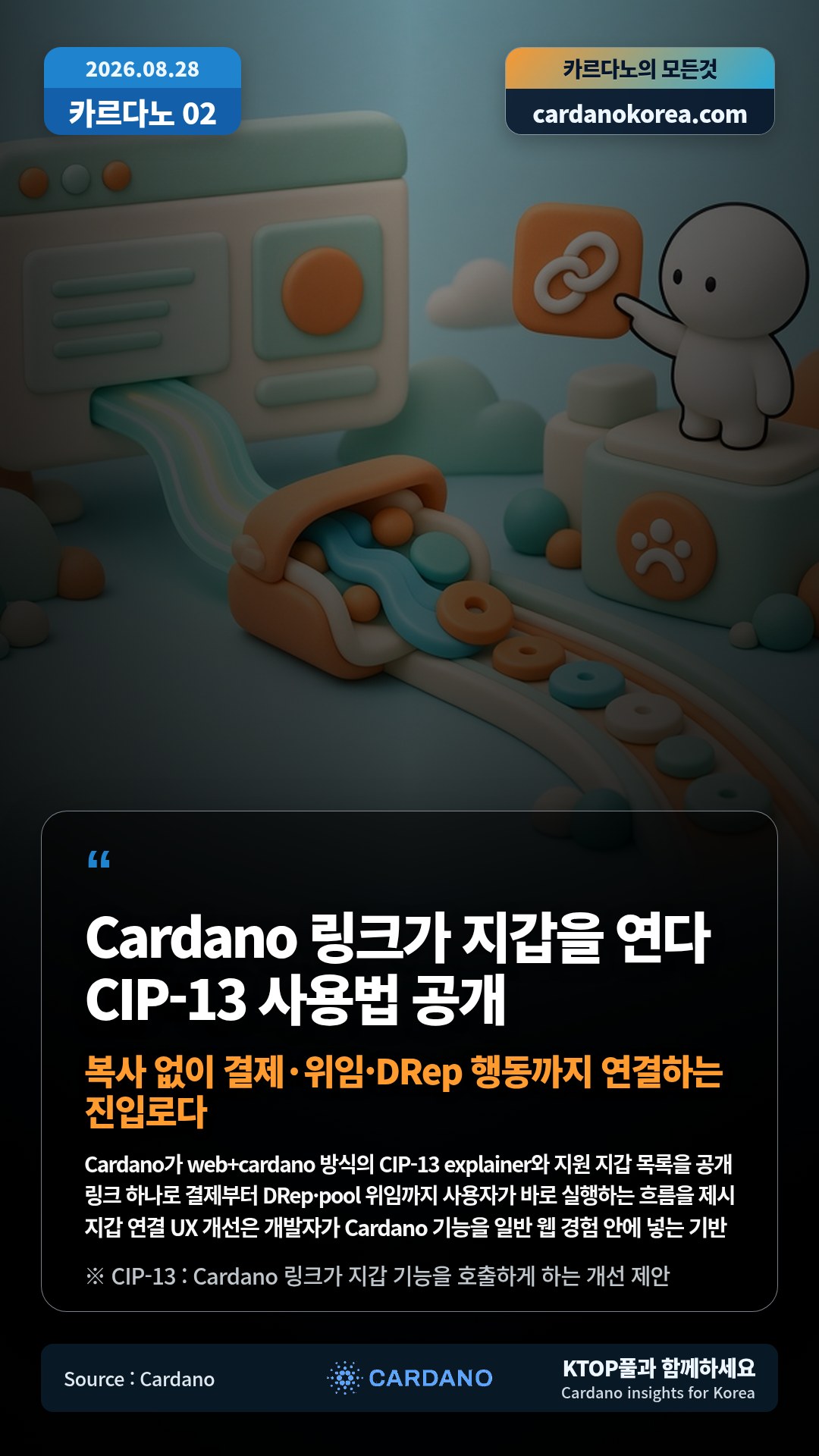 Cardano가 web+cardano 방식의 CIP-13 explainer와 지원 지갑 목록을 공개 — 링크 하나로 결제부터 DRep·pool 위임까지 사용자가 바로 실행하는 흐름을 제시