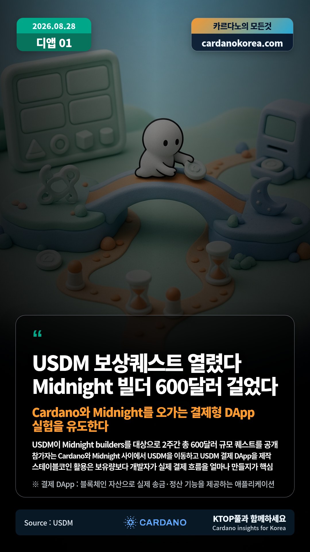 USDM이 Midnight builders를 대상으로 2주간 총 600달러 규모 퀘스트를 공개 — 참가자는 Cardano와 Midnight 사이에서 USDM을 이동하고 USDM 결제 DApp을 제작