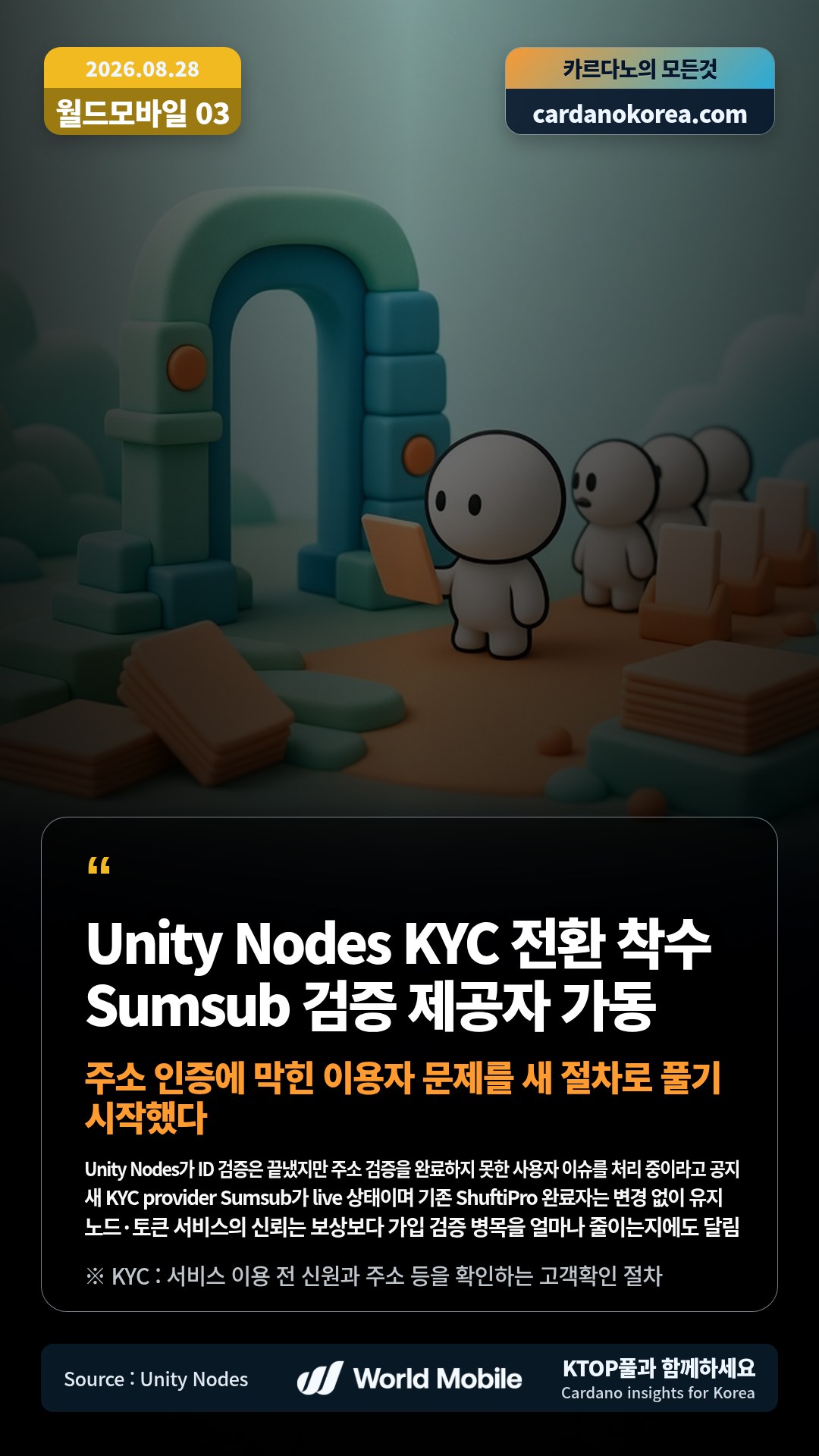 Unity Nodes가 ID 검증은 끝냈지만 주소 검증을 완료하지 못한 사용자 이슈를 처리 중이라고 공지 — 새 KYC provider Sumsub가 live 상태이며 기존 ShuftiPro 완료자는 변경 없이 유지