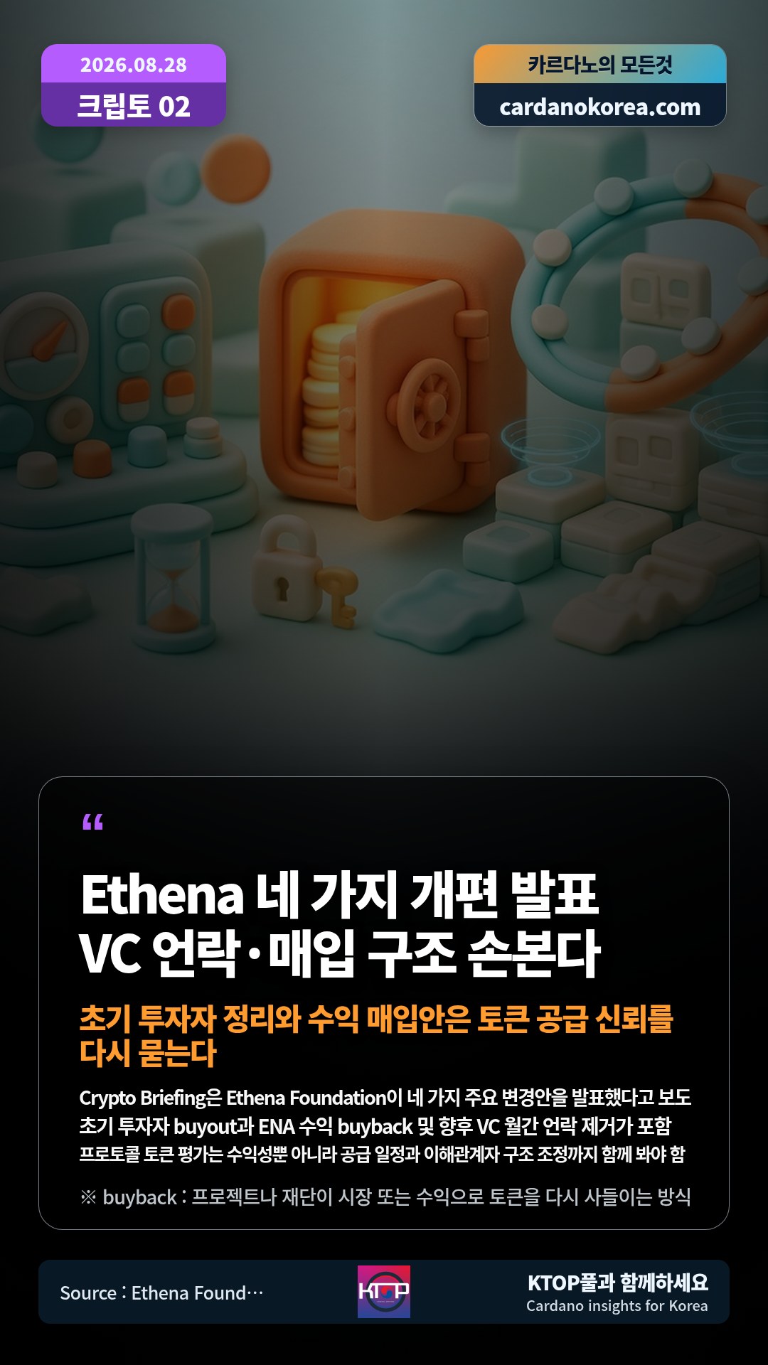 Crypto Briefing은 Ethena Foundation이 네 가지 주요 변경안을 발표했다고 보도 — 초기 투자자 buyout과 ENA 수익 buyback 및 향후 VC 월간 언락 제거가 포함