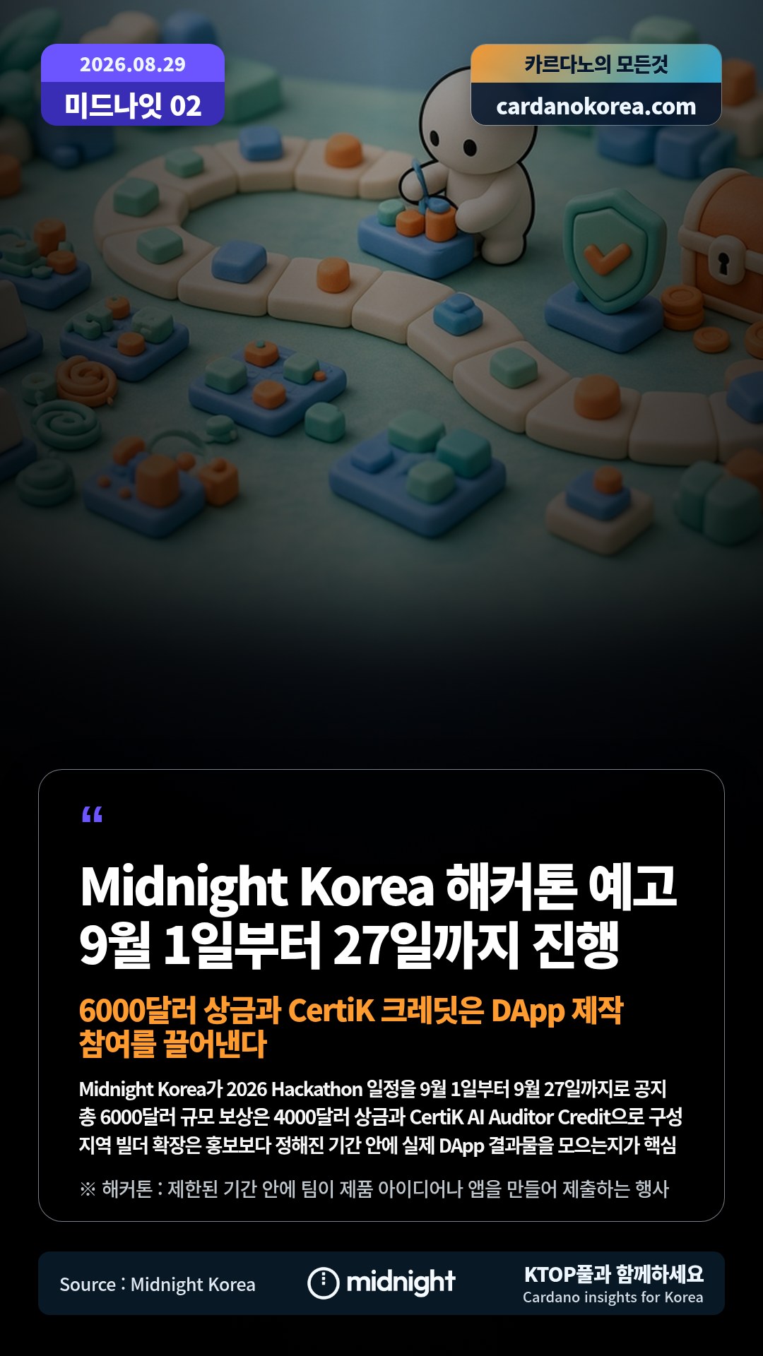 Midnight Korea가 2026 Hackathon 일정을 9월 1일부터 9월 27일까지로 공지 — 총 6000달러 규모 보상은 4000달러 상금과 CertiK AI Auditor Credit으로 구성