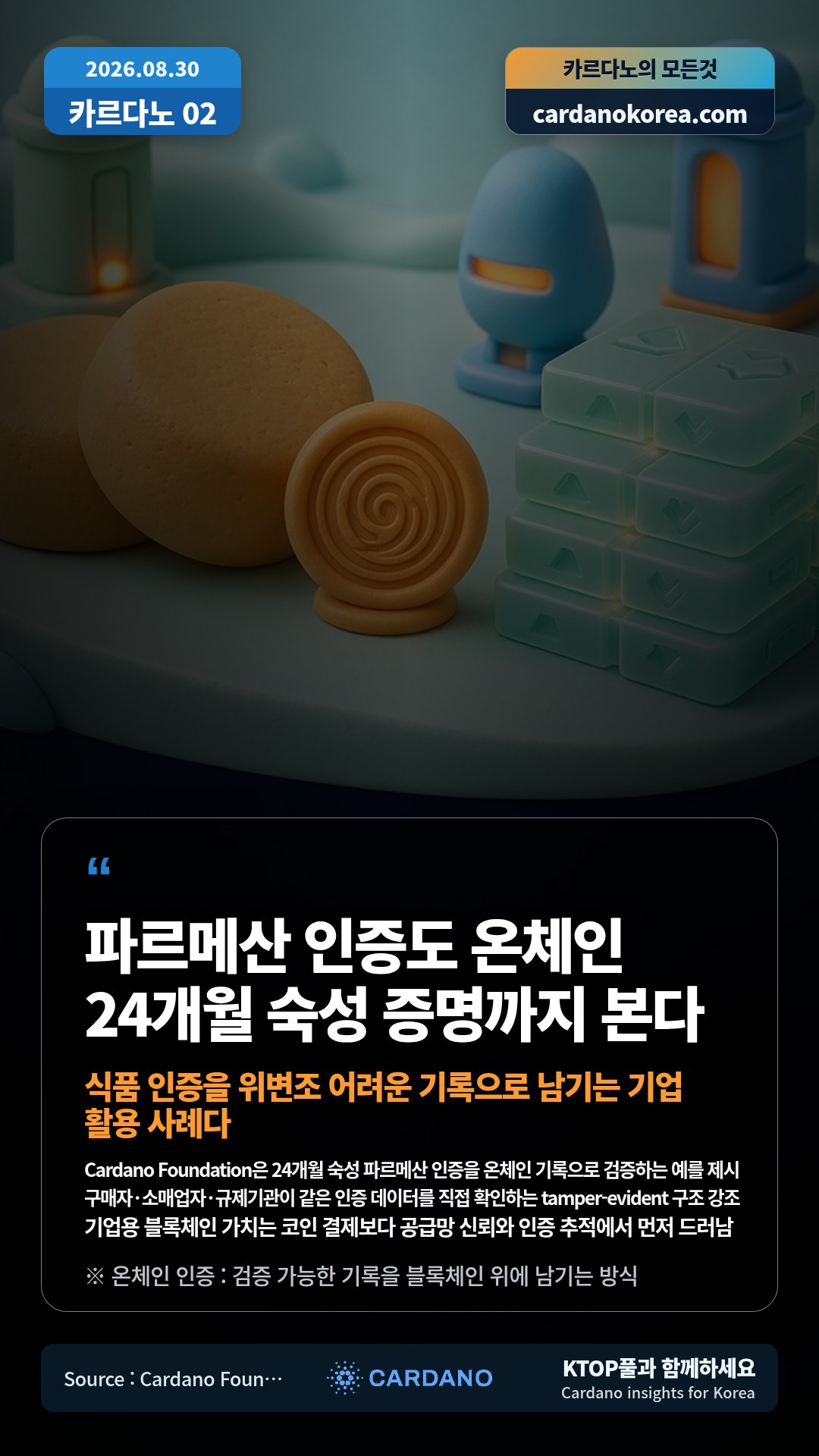 Cardano Foundation은 24개월 숙성 파르메산 인증을 온체인 기록으로 검증하는 예를 제시 — 구매자·소매업자·규제기관이 같은 인증 데이터를 직접 확인하는 tamper-evident 구조 강조