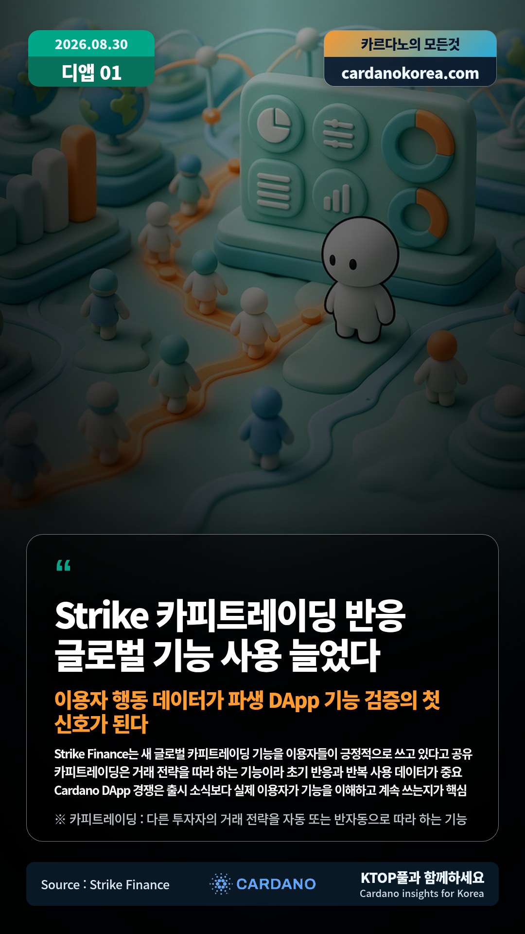 Strike Finance는 새 글로벌 카피트레이딩 기능을 이용자들이 긍정적으로 쓰고 있다고 공유 — 카피트레이딩은 거래 전략을 따라 하는 기능이라 초기 반응과 반복 사용 데이터가 중요