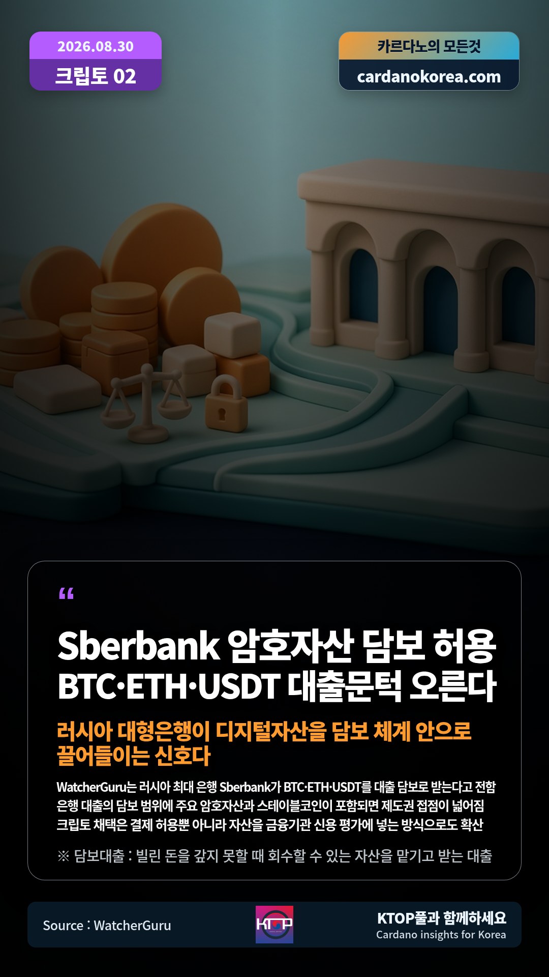 WatcherGuru는 러시아 최대 은행 Sberbank가 BTC·ETH·USDT를 대출 담보로 받는다고 전함 — 은행 대출의 담보 범위에 주요 암호자산과 스테이블코인이 포함되면 제도권 접점이 넓어짐