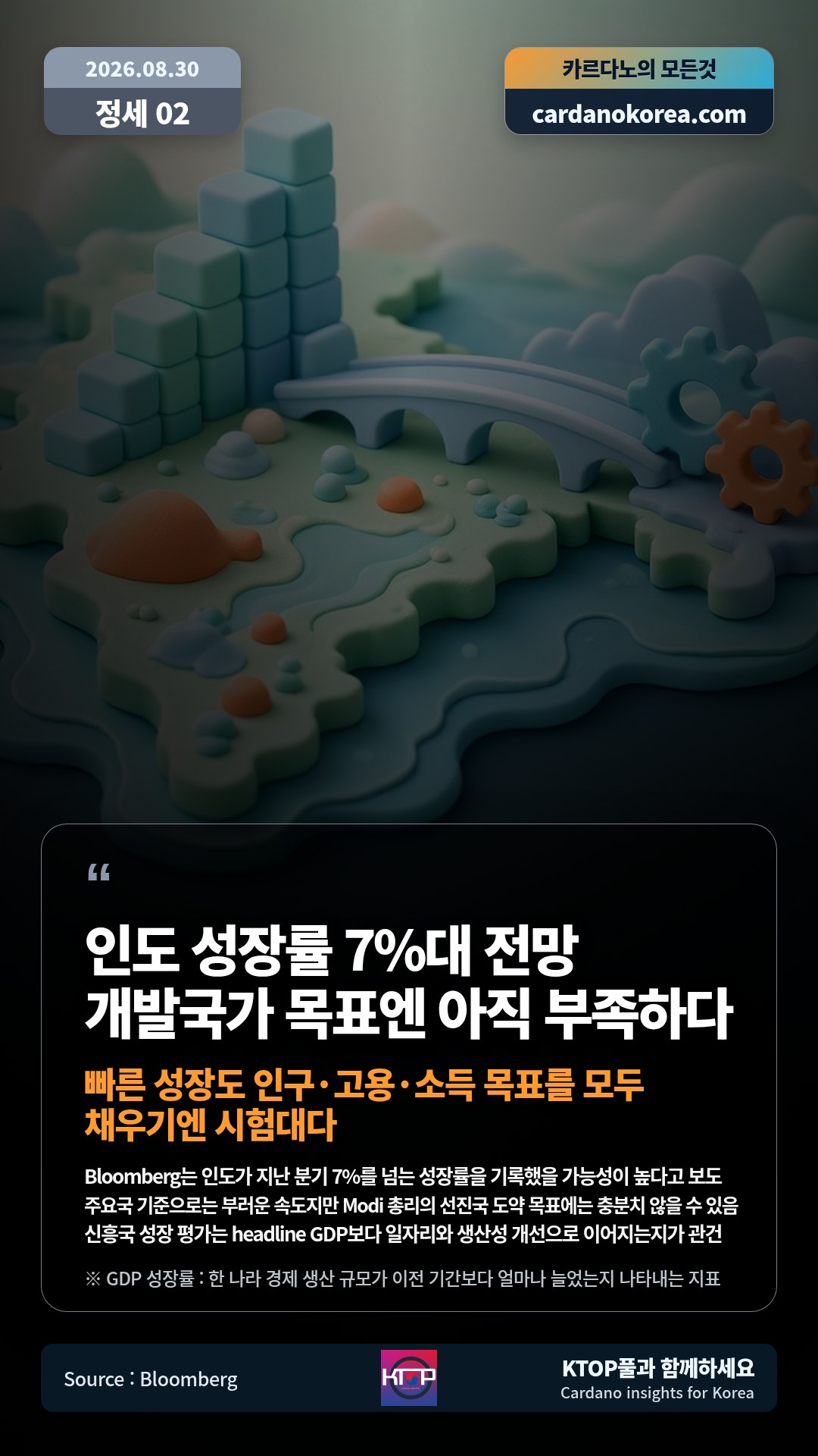 Bloomberg는 인도가 지난 분기 7%를 넘는 성장률을 기록했을 가능성이 높다고 보도 — 주요국 기준으로는 부러운 속도지만 Modi 총리의 선진국 도약 목표에는 충분치 않을 수 있음