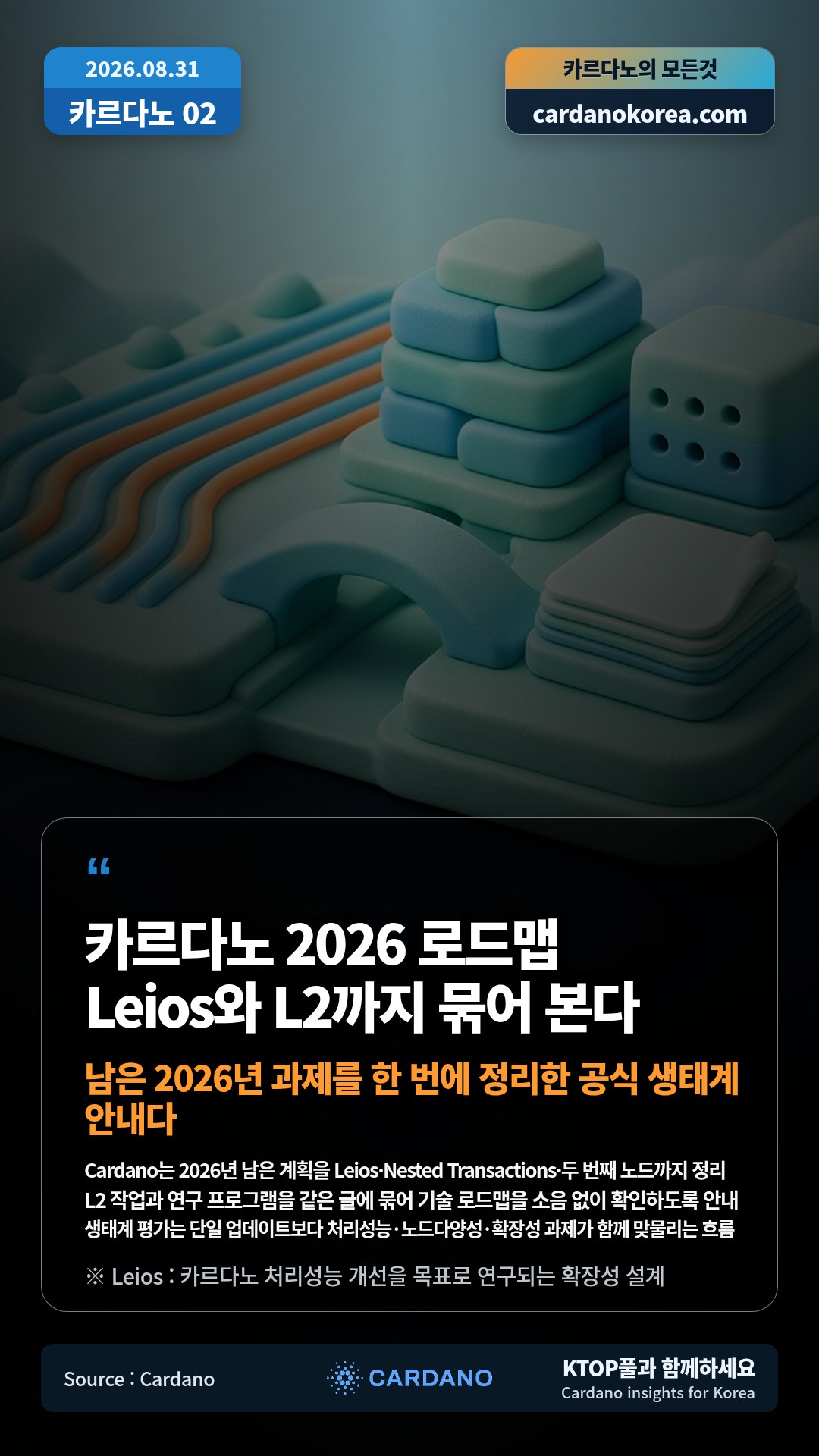 Cardano는 2026년 남은 계획을 Leios·Nested Transactions·두 번째 노드까지 정리 — L2 작업과 연구 프로그램을 같은 글에 묶어 기술 로드맵을 소음 없이 확인하도록 안내
