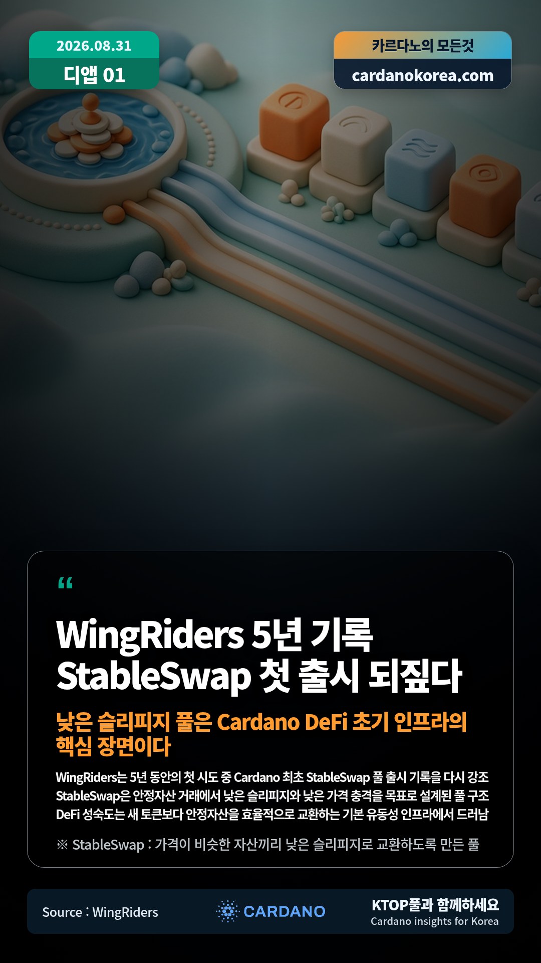 WingRiders는 5년 동안의 첫 시도 중 Cardano 최초 StableSwap 풀 출시 기록을 다시 강조 — StableSwap은 안정자산 거래에서 낮은 슬리피지와 낮은 가격 충격을 목표로 설계된 풀 구조