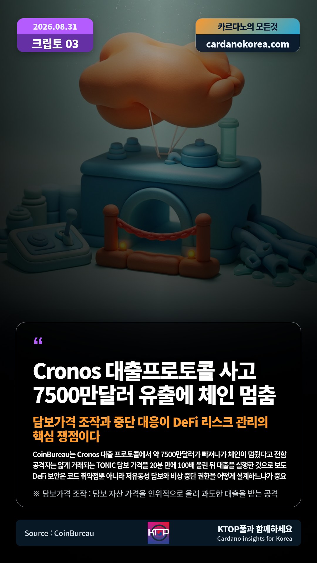 CoinBureau는 Cronos 대출 프로토콜에서 약 7500만달러가 빠져나가 체인이 멈췄다고 전함 — 공격자는 얇게 거래되는 TONIC 담보 가격을 20분 만에 100배 올린 뒤 대출을 실행한 것으로 보도