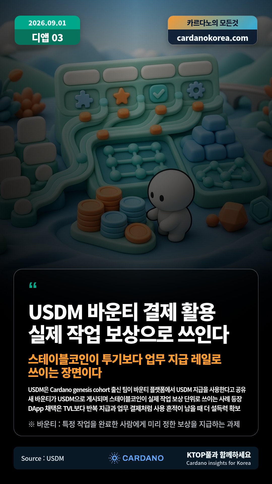 USDM은 Cardano genesis cohort 출신 팀이 바운티 플랫폼에서 USDM 지급을 사용한다고 공유 — 새 바운티가 USDM으로 게시되며 스테이블코인이 실제 작업 보상 단위로 쓰이는 사례 등장