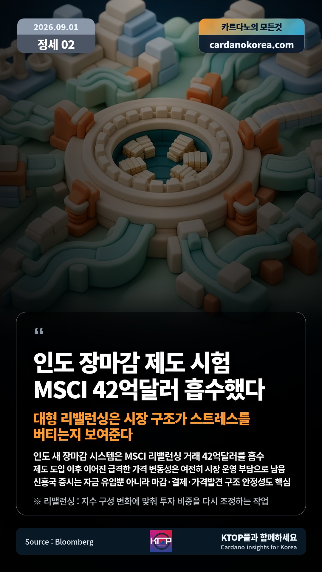 인도 새 장마감 시스템은 MSCI 리밸런싱 거래 42억달러를 흡수 — 제도 도입 이후 이어진 급격한 가격 변동성은 여전히 시장 운영 부담으로 남음