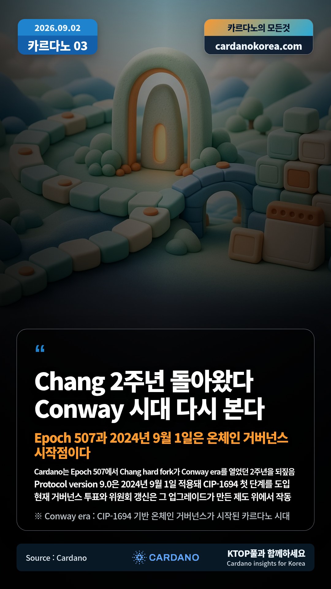 Cardano는 Epoch 507에서 Chang hard fork가 Conway era를 열었던 2주년을 되짚음 — Protocol version 9.0은 2024년 9월 1일 적용돼 CIP-1694 첫 단계를 도입
