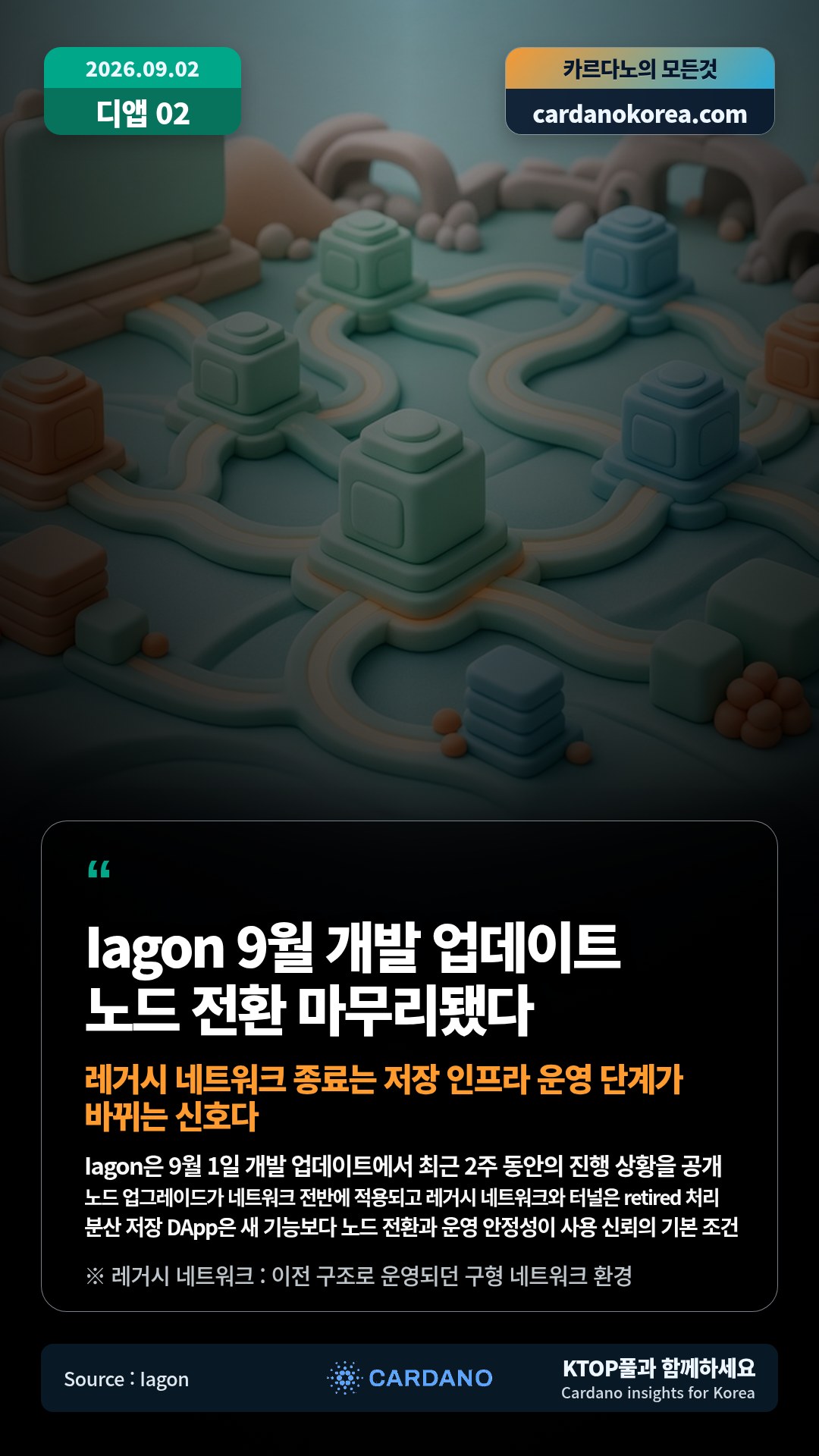 Iagon은 9월 1일 개발 업데이트에서 최근 2주 동안의 진행 상황을 공개 — 노드 업그레이드가 네트워크 전반에 적용되고 레거시 네트워크와 터널은 retired 처리