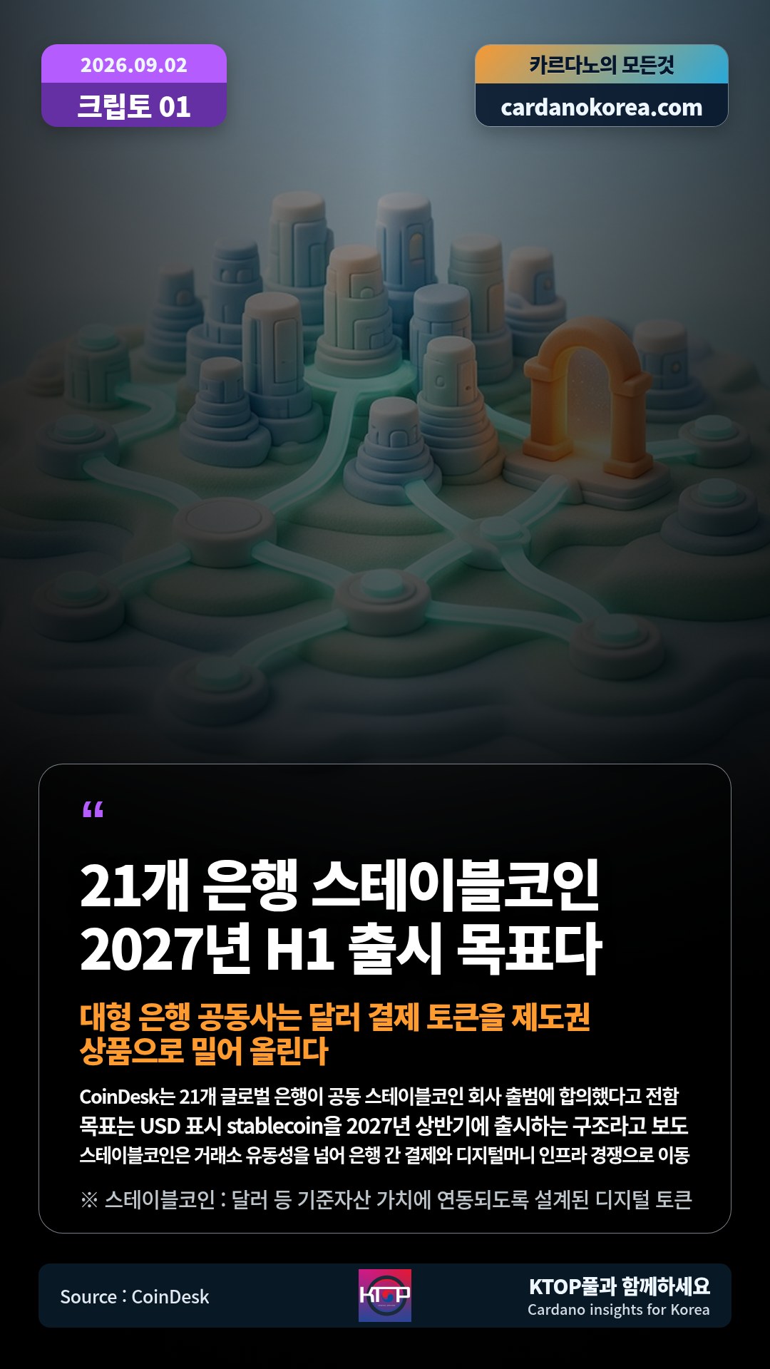 CoinDesk는 21개 글로벌 은행이 공동 스테이블코인 회사 출범에 합의했다고 전함 — 목표는 USD 표시 stablecoin을 2027년 상반기에 출시하는 구조라고 보도