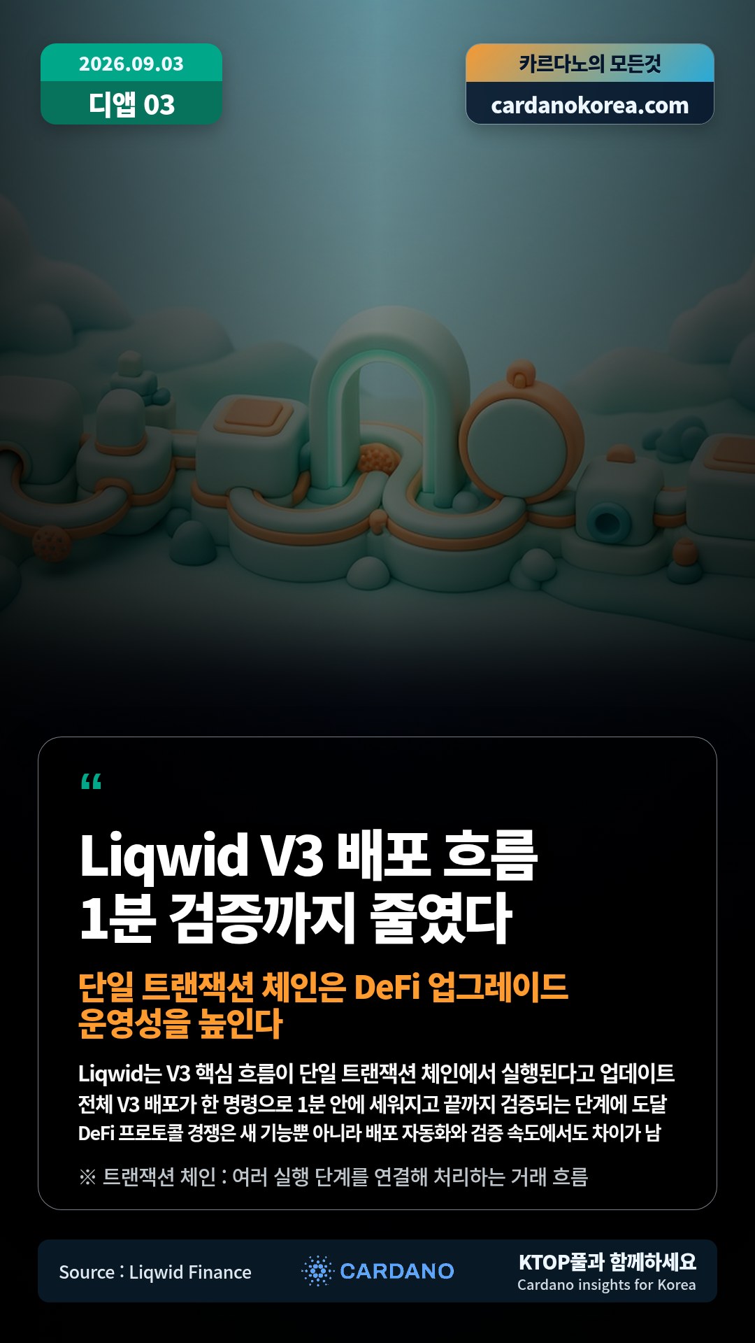 Liqwid는 V3 핵심 흐름이 단일 트랜잭션 체인에서 실행된다고 업데이트 — 전체 V3 배포가 한 명령으로 1분 안에 세워지고 끝까지 검증되는 단계에 도달