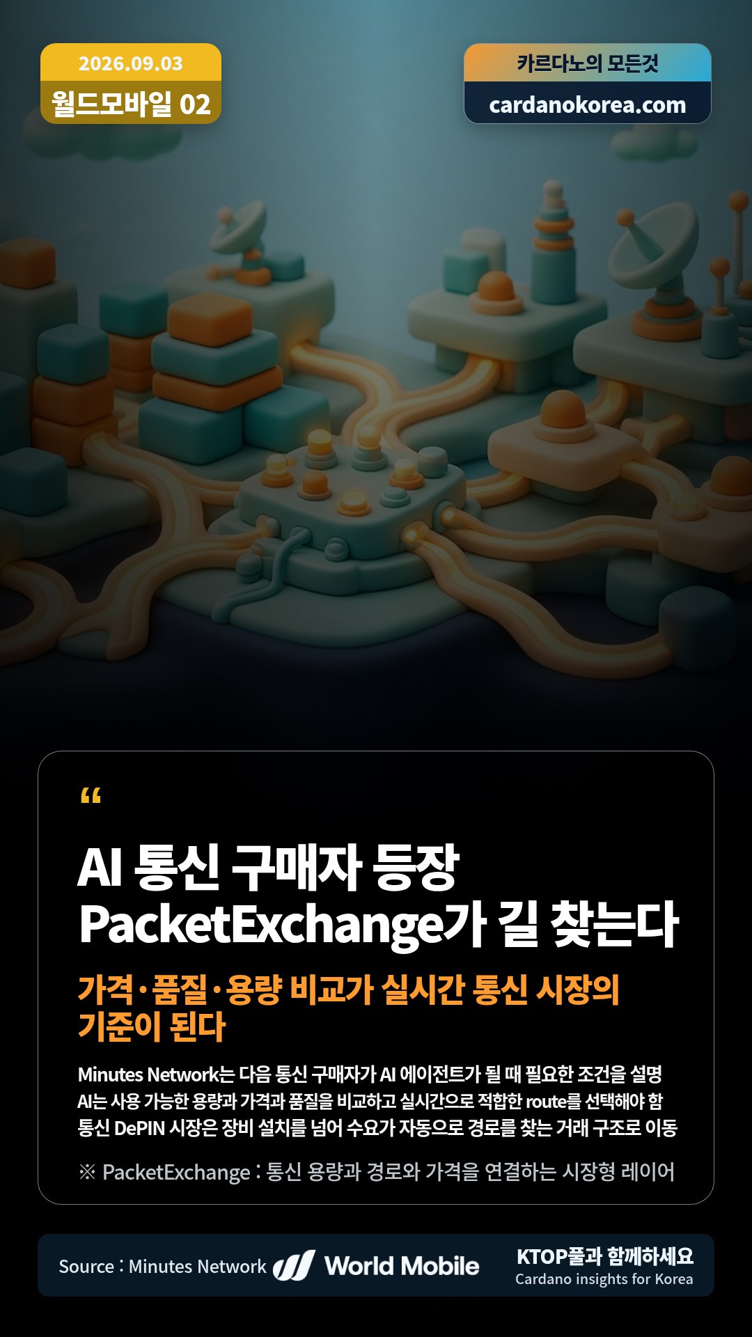 Minutes Network는 다음 통신 구매자가 AI 에이전트가 될 때 필요한 조건을 설명 — AI는 사용 가능한 용량과 가격과 품질을 비교하고 실시간으로 적합한 route를 선택해야 함