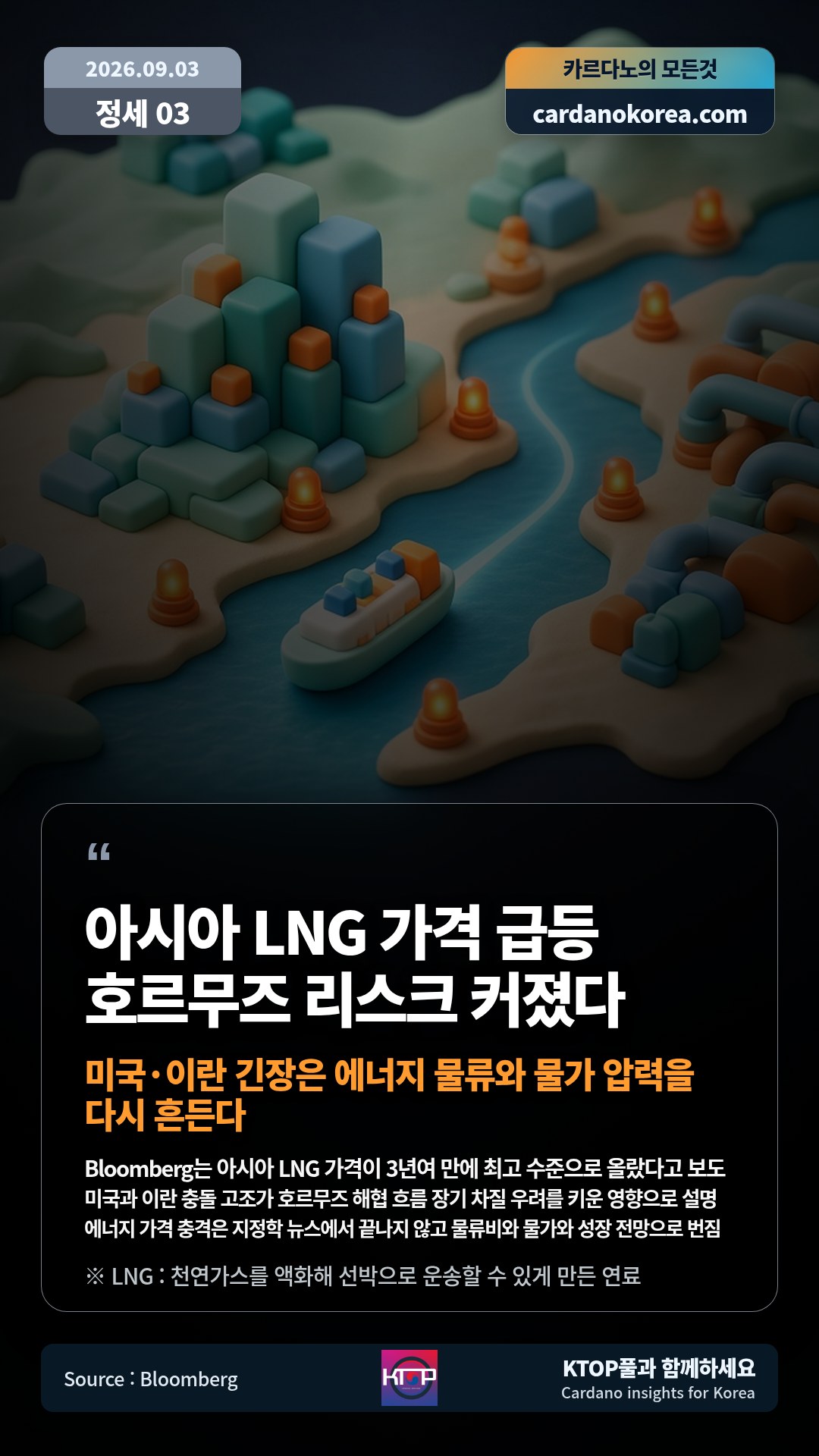 Bloomberg는 아시아 LNG 가격이 3년여 만에 최고 수준으로 올랐다고 보도 — 미국과 이란 충돌 고조가 호르무즈 해협 흐름 장기 차질 우려를 키운 영향으로 설명