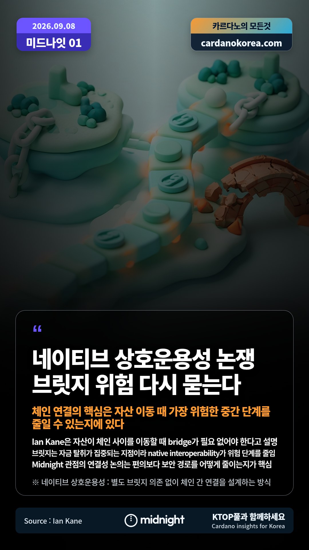 Ian Kane은 자산이 체인 사이를 이동할 때 bridge가 필요 없어야 한다고 설명 — 브릿지는 자금 탈취가 집중되는 지점이라 native interoperability가 위험 단계를 줄임