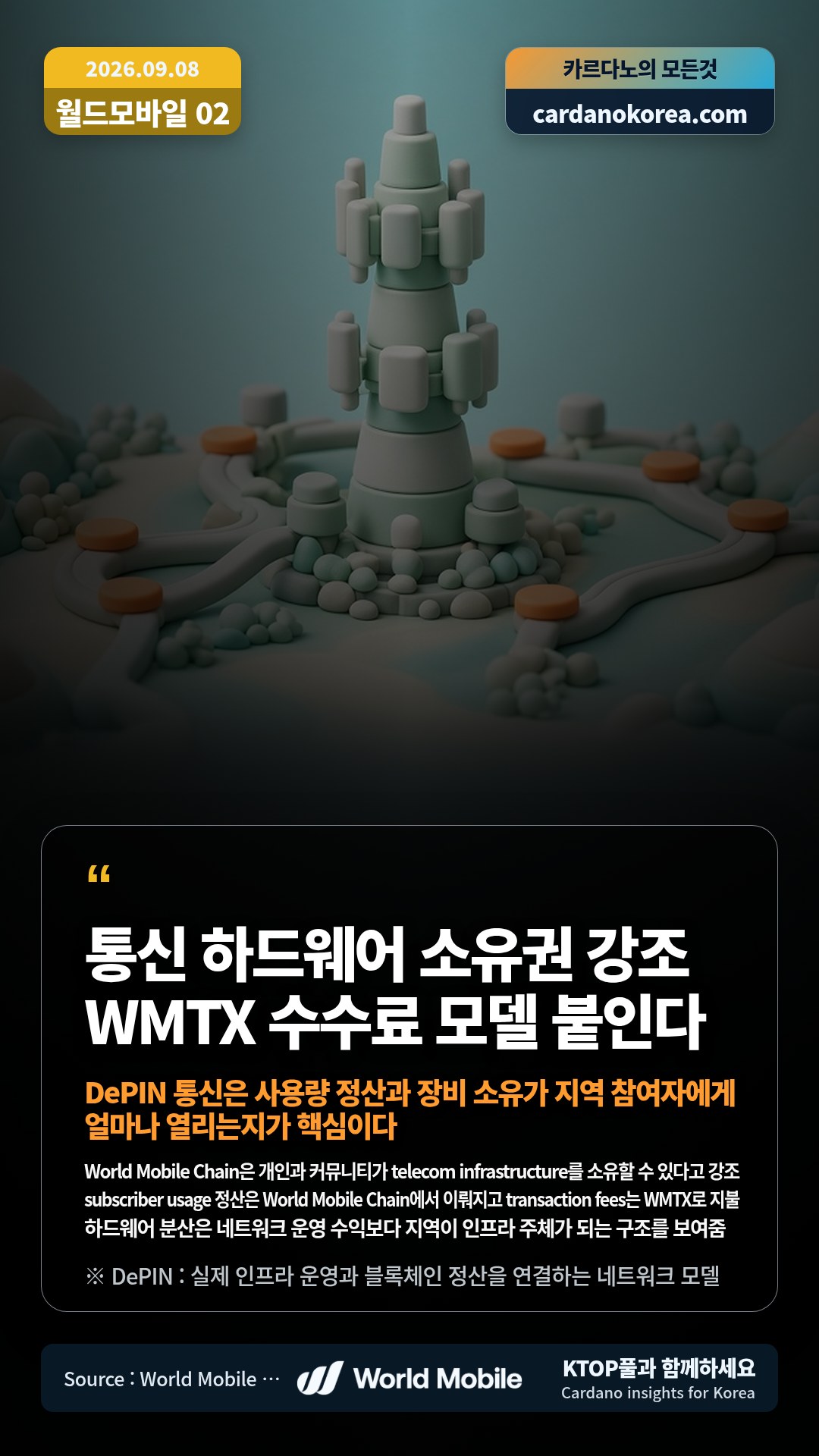 World Mobile Chain은 개인과 커뮤니티가 telecom infrastructure를 소유할 수 있다고 강조 — subscriber usage 정산은 World Mobile Chain에서 이뤄지고 transaction fees는 WMTX로 지불