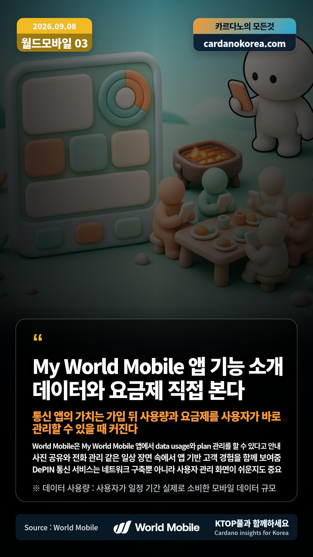 World Mobile은 My World Mobile 앱에서 data usage와 plan 관리를 할 수 있다고 안내 — 사진 공유와 전화 관리 같은 일상 장면 속에서 앱 기반 고객 경험을 함께 보여줌