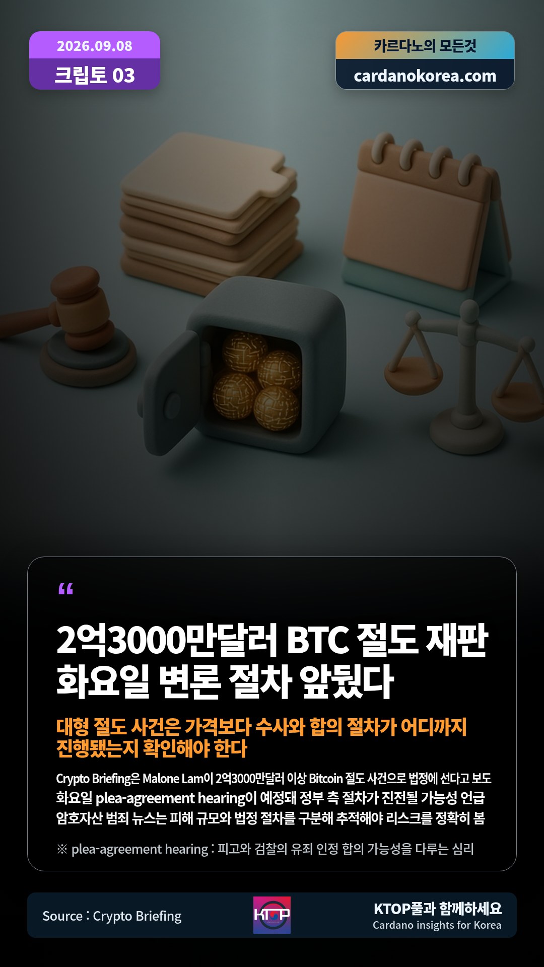 Crypto Briefing은 Malone Lam이 2억3000만달러 이상 Bitcoin 절도 사건으로 법정에 선다고 보도 — 화요일 plea-agreement hearing이 예정돼 정부 측 절차가 진전될 가능성 언급