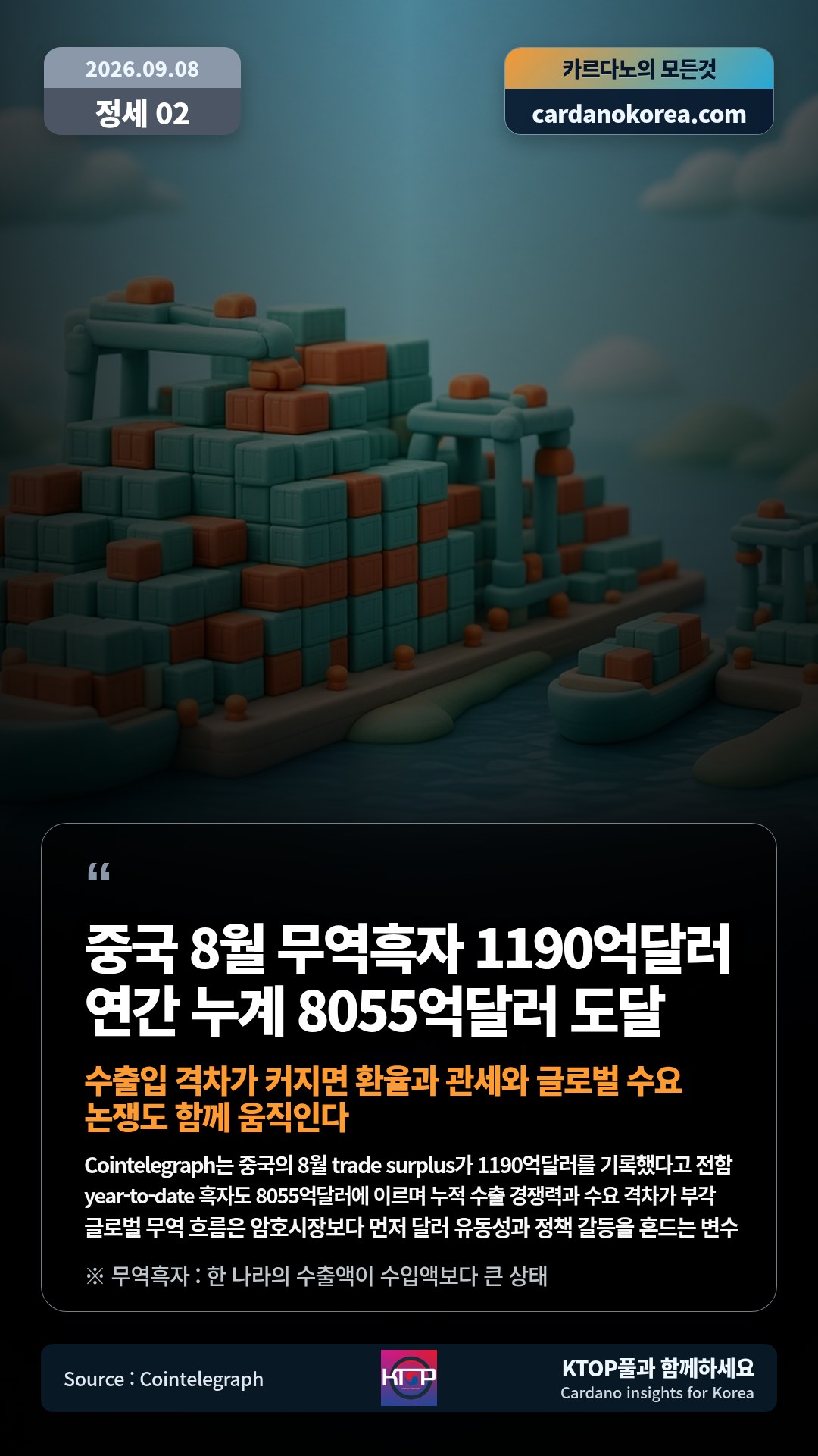 Cointelegraph는 중국의 8월 trade surplus가 1190억달러를 기록했다고 전함 — year-to-date 흑자도 8055억달러에 이르며 누적 수출 경쟁력과 수요 격차가 부각