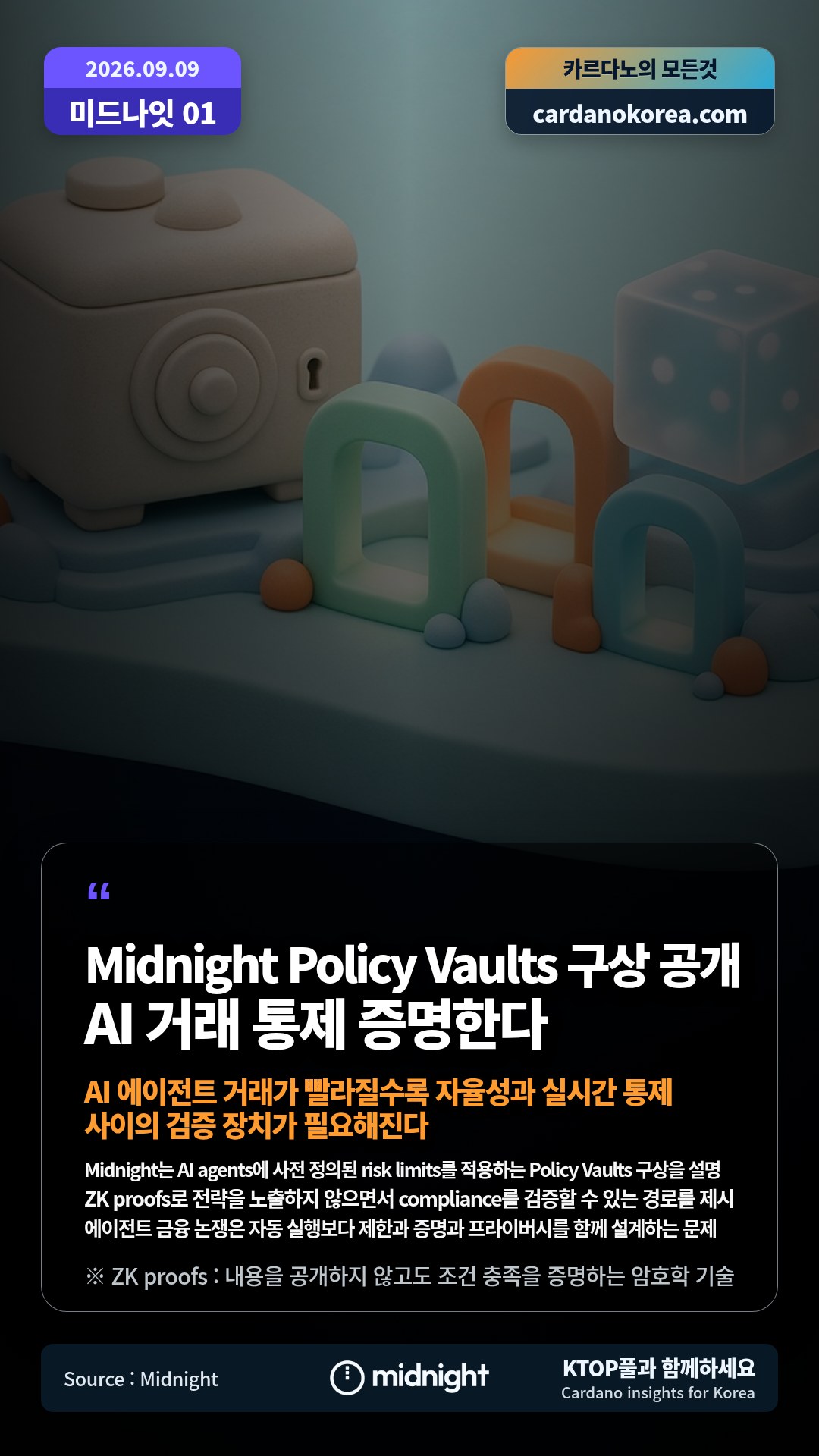 Midnight는 AI agents에 사전 정의된 risk limits를 적용하는 Policy Vaults 구상을 설명 — ZK proofs로 전략을 노출하지 않으면서 compliance를 검증할 수 있는 경로를 제시