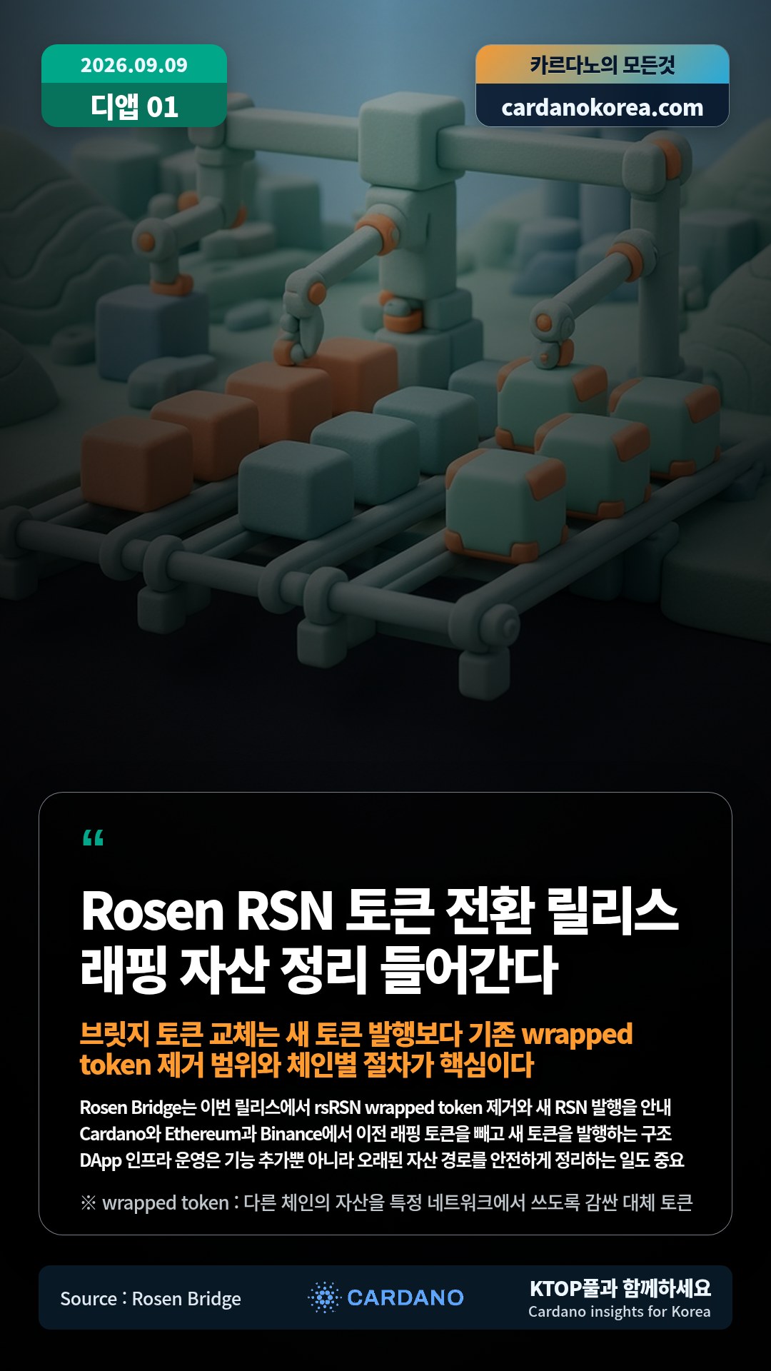 Rosen Bridge는 이번 릴리스에서 rsRSN wrapped token 제거와 새 RSN 발행을 안내 — Cardano와 Ethereum과 Binance에서 이전 래핑 토큰을 빼고 새 토큰을 발행하는 구조