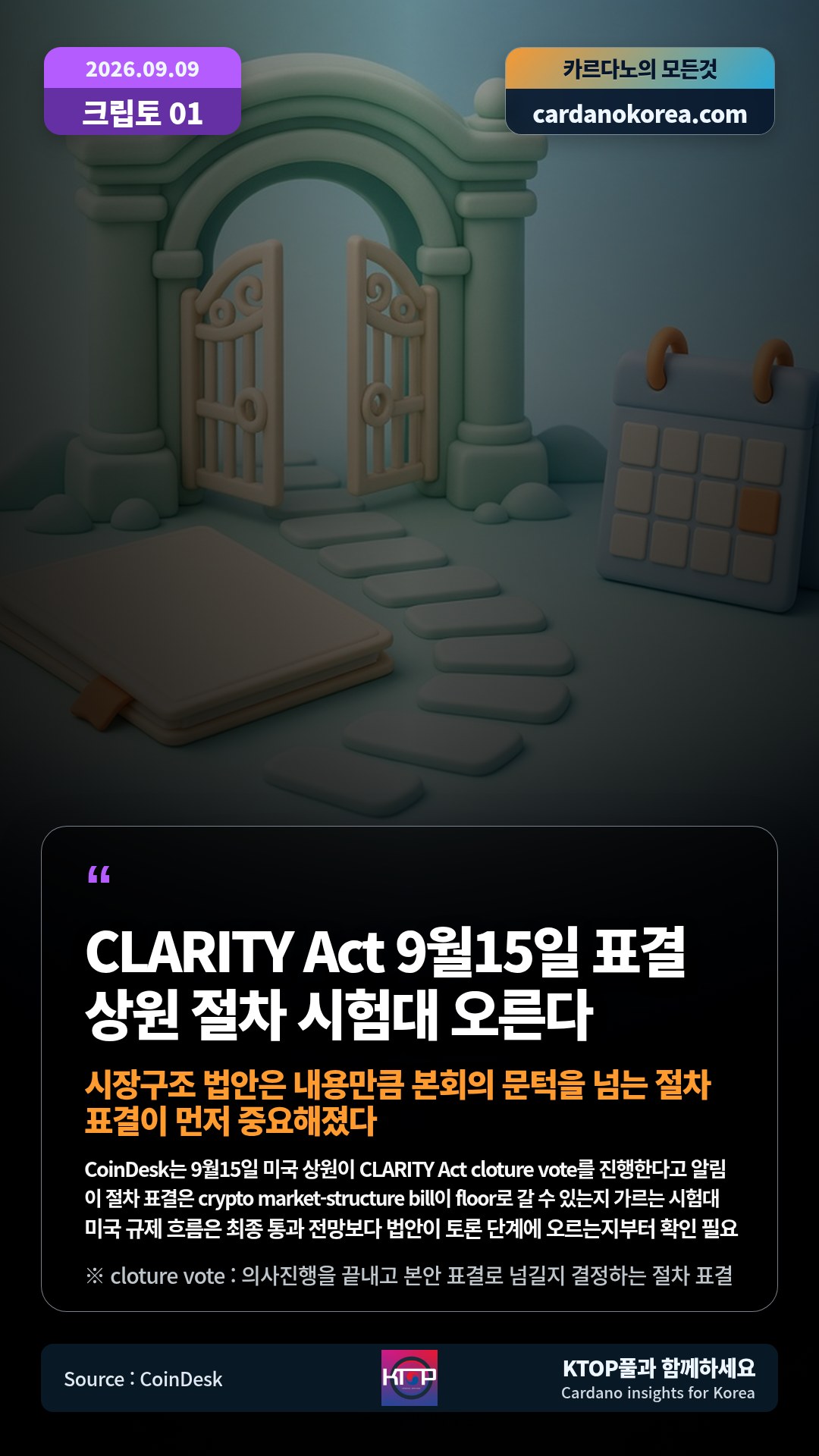 CoinDesk는 9월15일 미국 상원이 CLARITY Act cloture vote를 진행한다고 알림 — 이 절차 표결은 crypto market-structure bill이 floor로 갈 수 있는지 가르는 시험대
