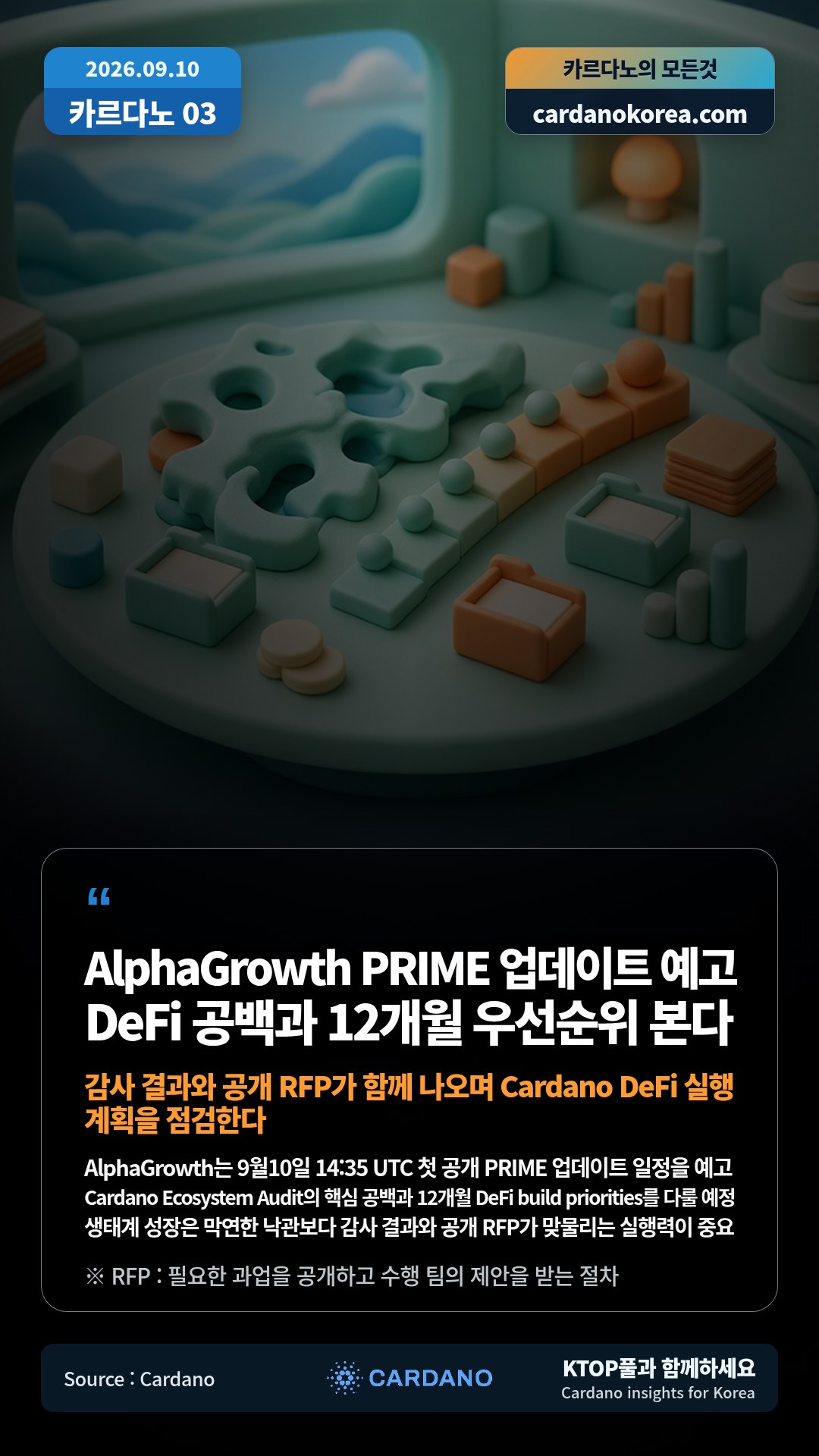 AlphaGrowth는 9월10일 14:35 UTC 첫 공개 PRIME 업데이트 일정을 예고 — Cardano Ecosystem Audit의 핵심 공백과 12개월 DeFi build priorities를 다룰 예정