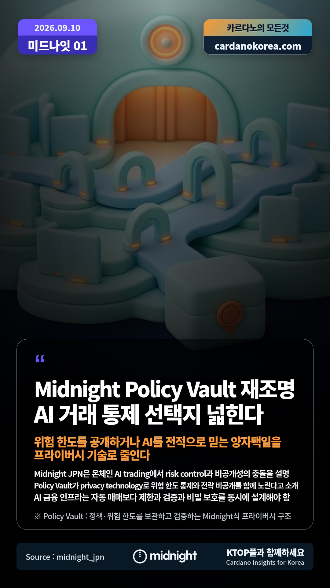 Midnight JPN은 온체인 AI trading에서 risk control과 비공개성의 충돌을 설명 — Policy Vault가 privacy technology로 위험 한도 통제와 전략 비공개를 함께 노린다고 소개