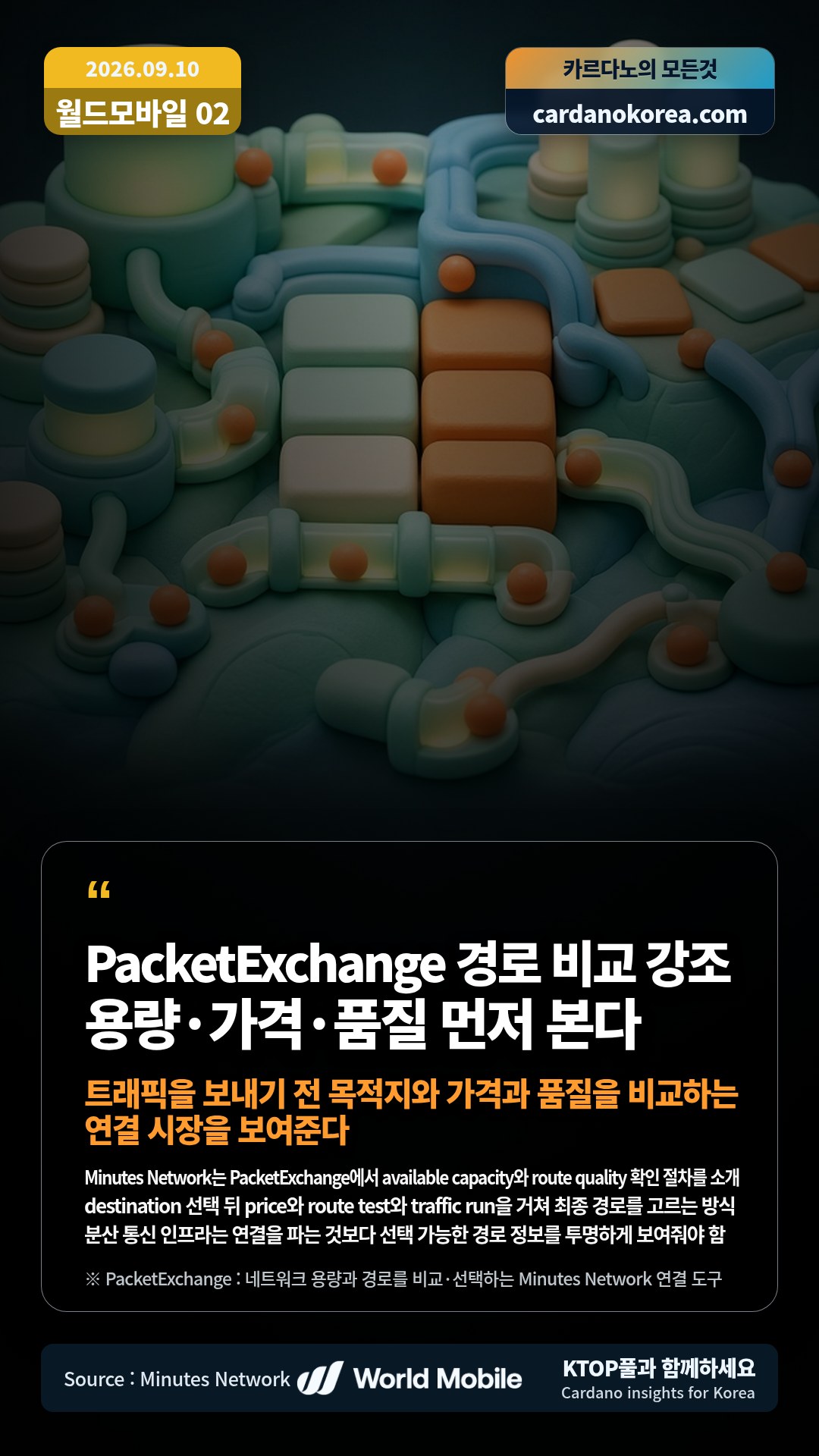 Minutes Network는 PacketExchange에서 available capacity와 route quality 확인 절차를 소개 — destination 선택 뒤 price와 route test와 traffic run을 거쳐 최종 경로를 고르는 방식