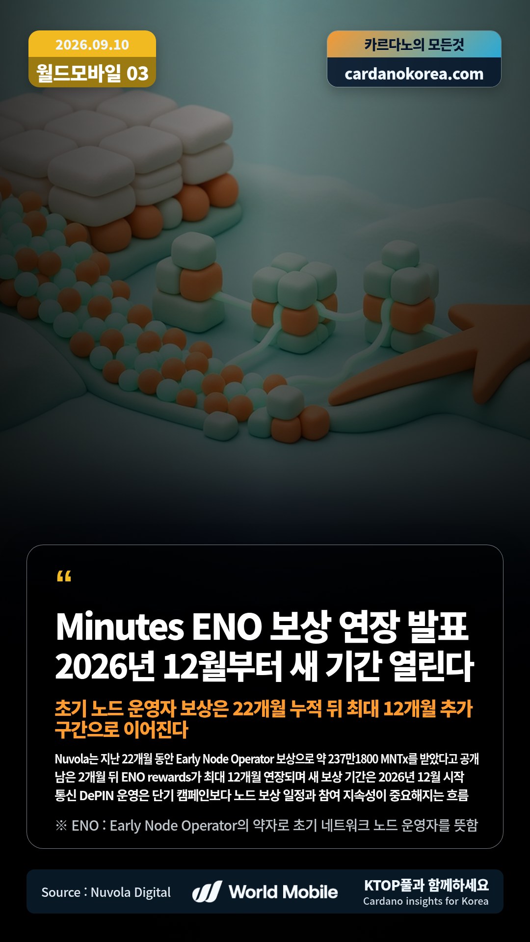 Nuvola는 지난 22개월 동안 Early Node Operator 보상으로 약 237만1800 MNTx를 받았다고 공개 — 남은 2개월 뒤 ENO rewards가 최대 12개월 연장되며 새 보상 기간은 2026년 12월 시작