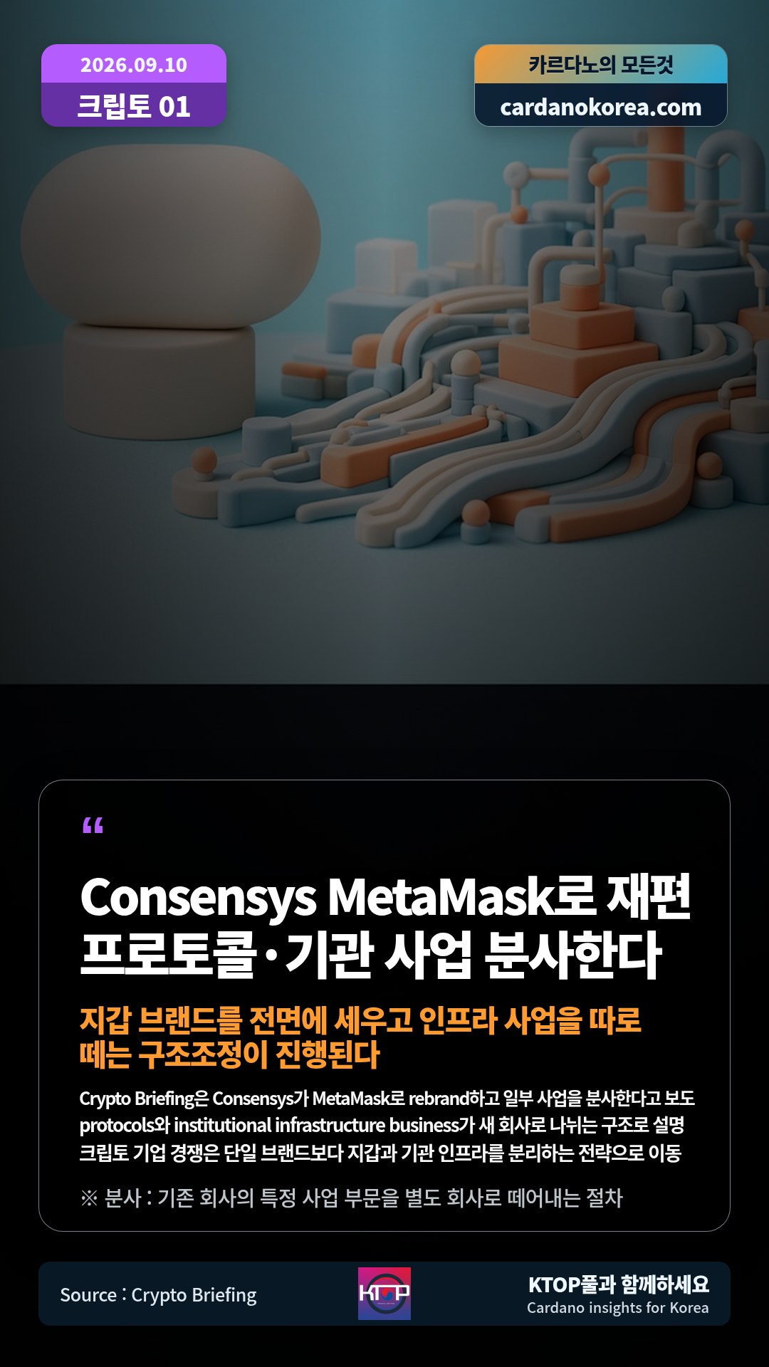 Crypto Briefing은 Consensys가 MetaMask로 rebrand하고 일부 사업을 분사한다고 보도 — protocols와 institutional infrastructure business가 새 회사로 나뉘는 구조로 설명