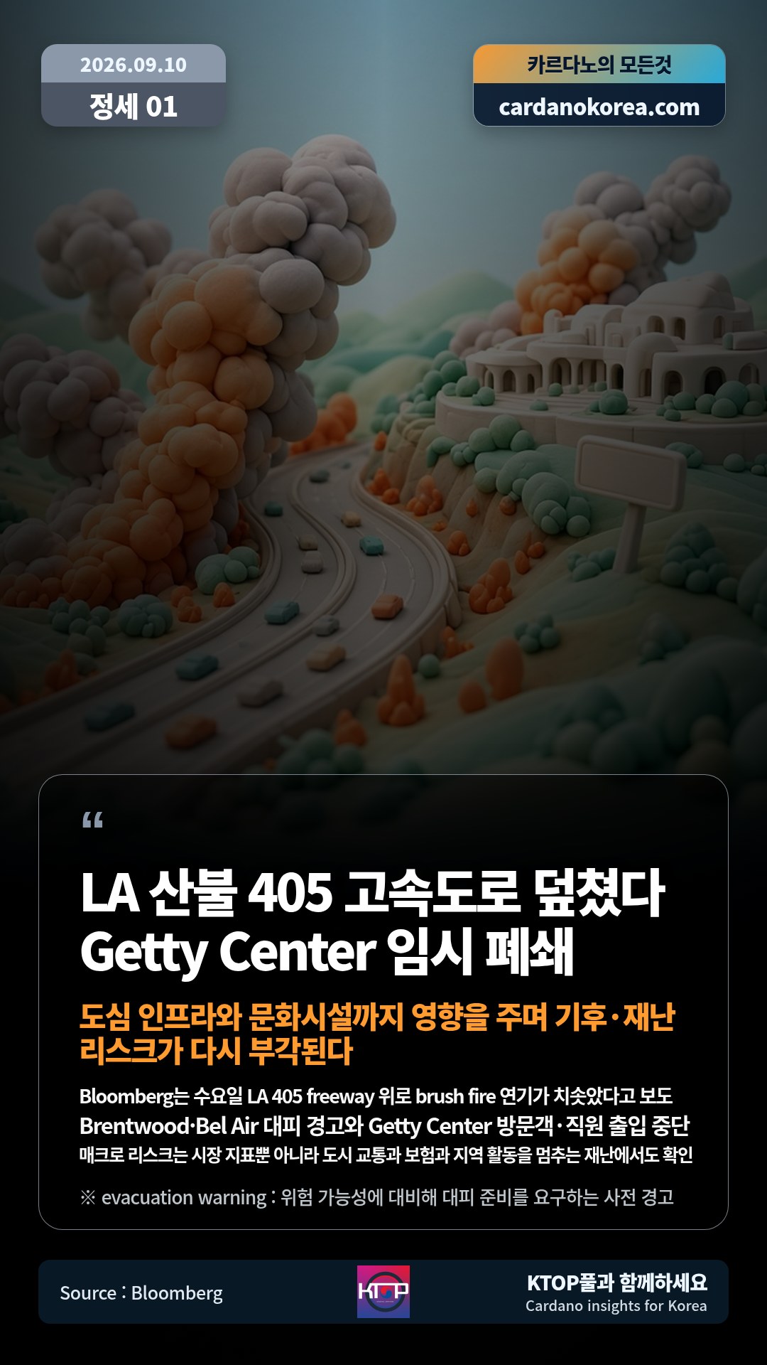 Bloomberg는 수요일 LA 405 freeway 위로 brush fire 연기가 치솟았다고 보도 — Brentwood·Bel Air 대피 경고와 Getty Center 방문객·직원 출입 중단