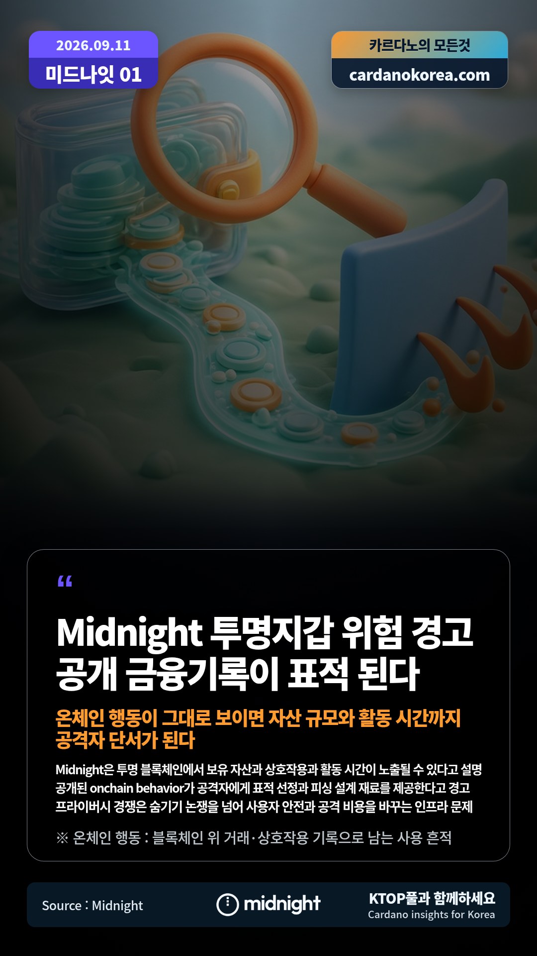 Midnight은 투명 블록체인에서 보유 자산과 상호작용과 활동 시간이 노출될 수 있다고 설명 — 공개된 onchain behavior가 공격자에게 표적 선정과 피싱 설계 재료를 제공한다고 경고