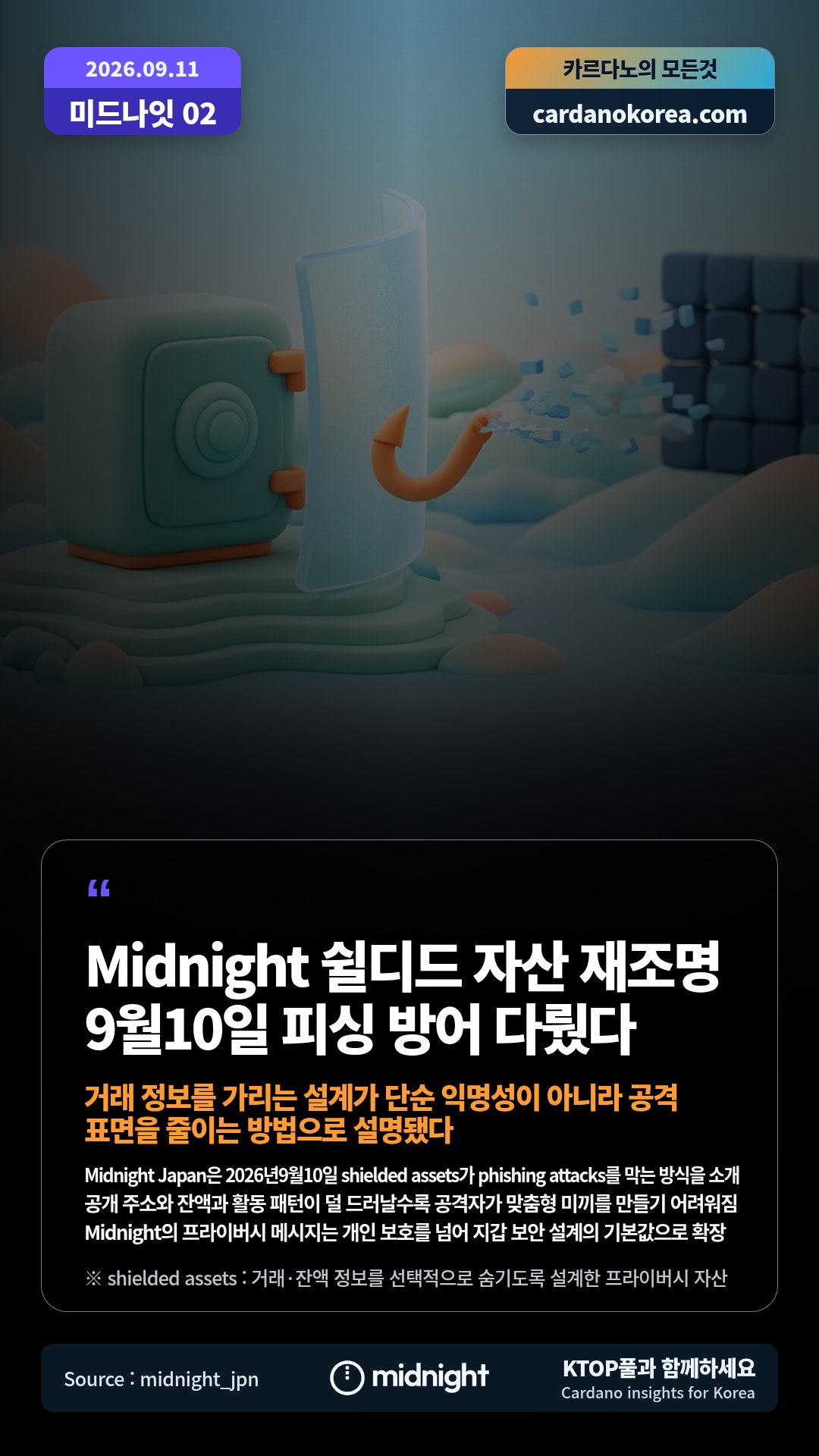 Midnight Japan은 2026년9월10일 shielded assets가 phishing attacks를 막는 방식을 소개 — 공개 주소와 잔액과 활동 패턴이 덜 드러날수록 공격자가 맞춤형 미끼를 만들기 어려워짐