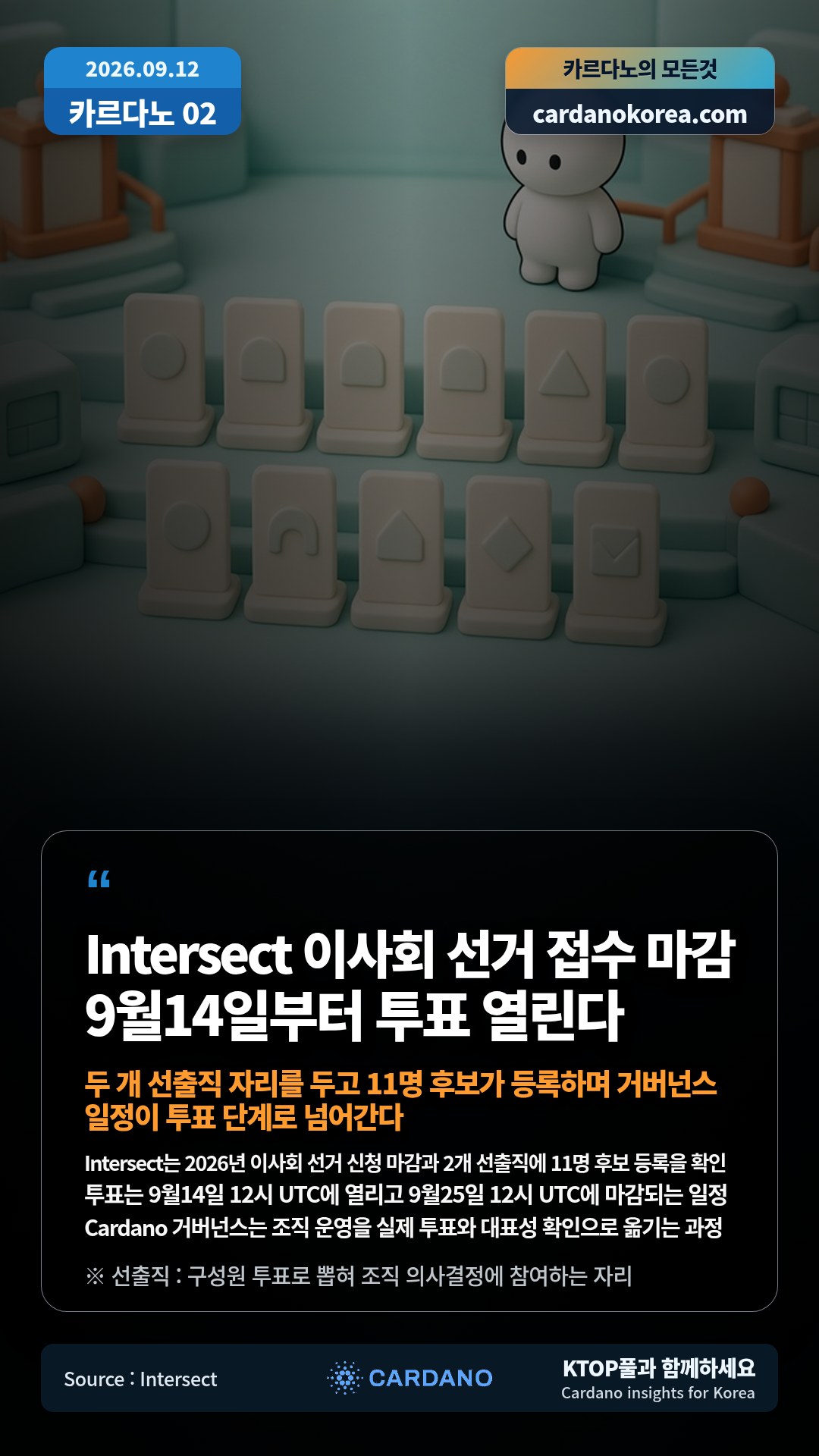 Intersect는 2026년 이사회 선거 신청 마감과 2개 선출직에 11명 후보 등록을 확인 — 투표는 9월14일 12시 UTC에 열리고 9월25일 12시 UTC에 마감되는 일정