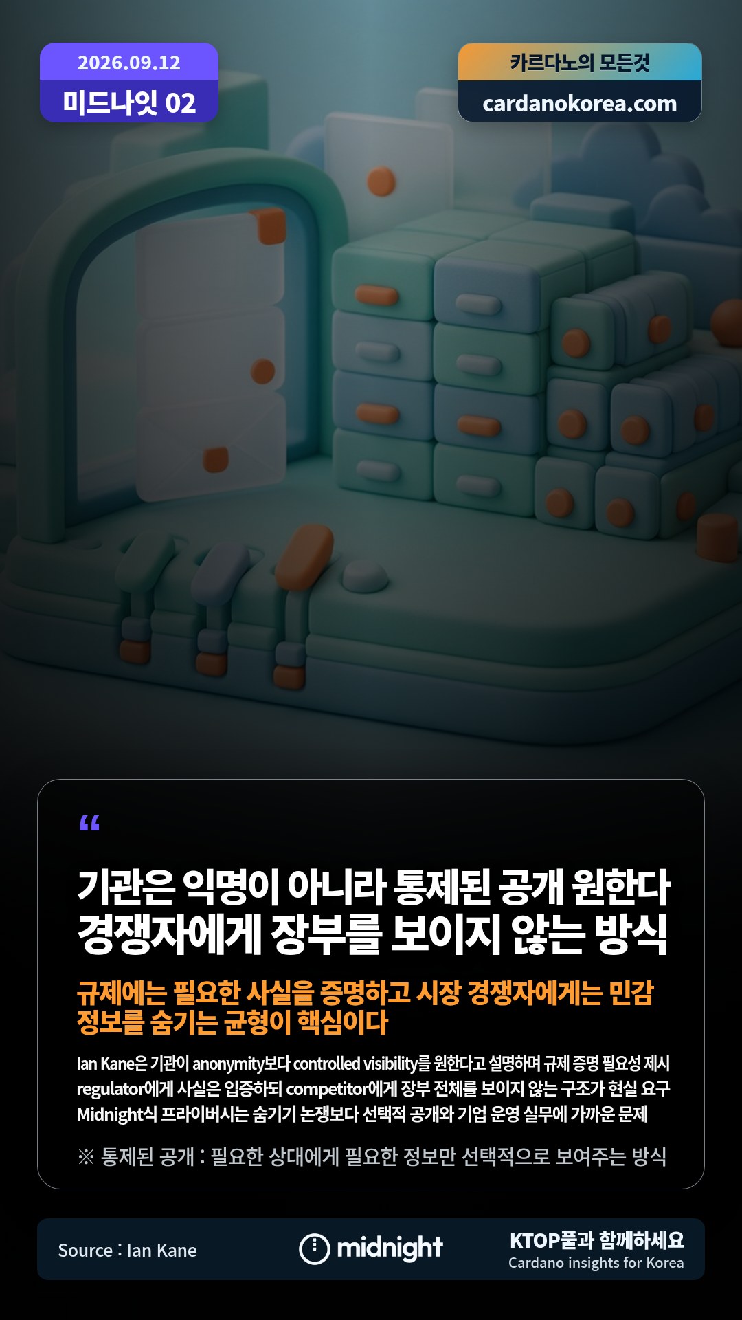 Ian Kane은 기관이 anonymity보다 controlled visibility를 원한다고 설명하며 규제 증명 필요성 제시 — regulator에게 사실은 입증하되 competitor에게 장부 전체를 보이지 않는 구조가 현실 요구