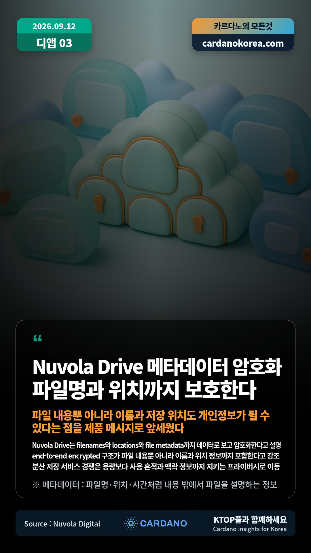 Nuvola Drive는 filenames와 locations와 file metadata까지 데이터로 보고 암호화한다고 설명 — end-to-end encrypted 구조가 파일 내용뿐 아니라 이름과 위치 정보까지 포함한다고 강조