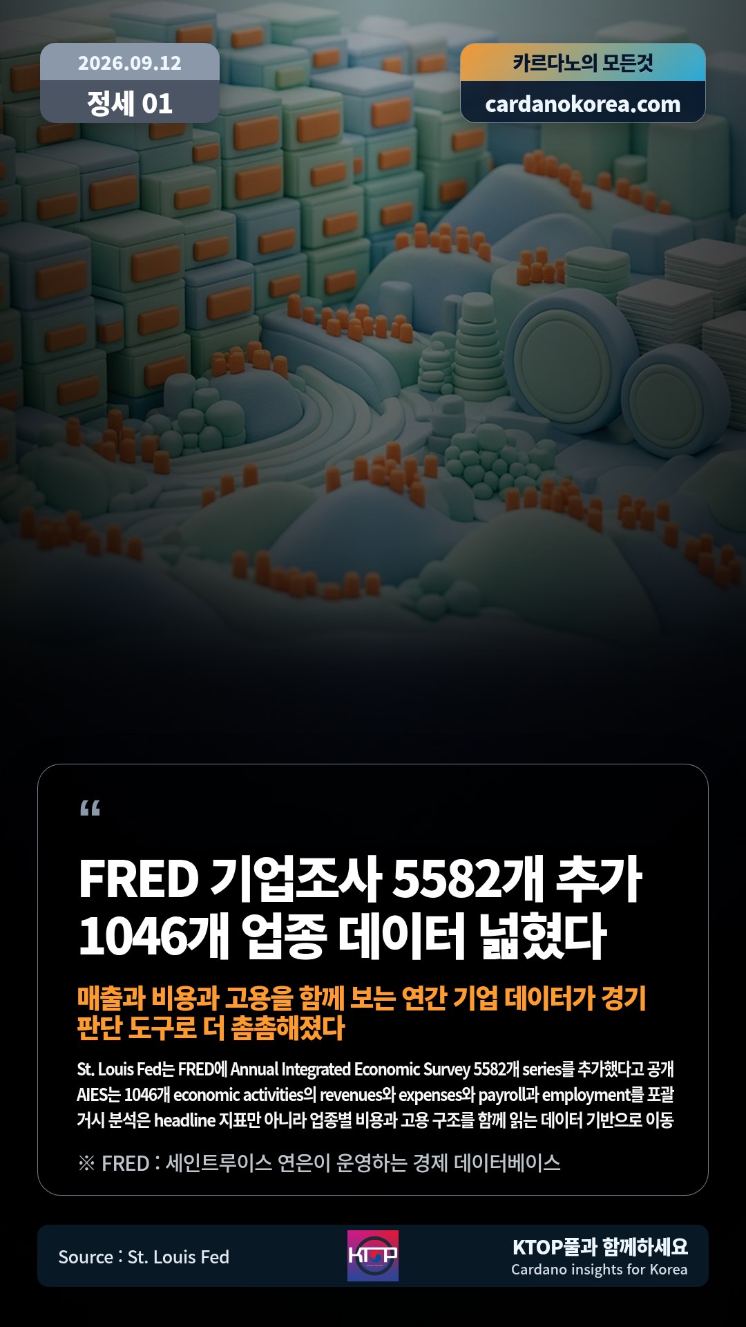 St. Louis Fed는 FRED에 Annual Integrated Economic Survey 5582개 series를 추가했다고 공개 — AIES는 1046개 economic activities의 revenues와 expenses와 payroll과 employment를 포괄