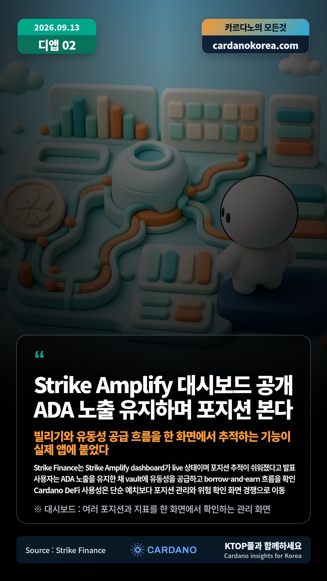 Strike Finance는 Strike Amplify dashboard가 live 상태이며 포지션 추적이 쉬워졌다고 발표 — 사용자는 ADA 노출을 유지한 채 vault에 유동성을 공급하고 borrow-and-earn 흐름을 확인