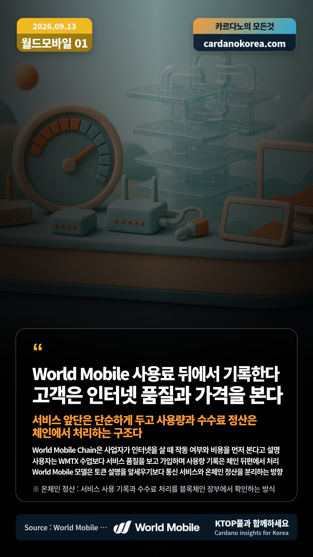 World Mobile Chain은 사업자가 인터넷을 살 때 작동 여부와 비용을 먼저 본다고 설명 — 사용자는 WMTX 수업보다 서비스 품질을 보고 가입하며 사용량 기록은 체인 뒤편에서 처리