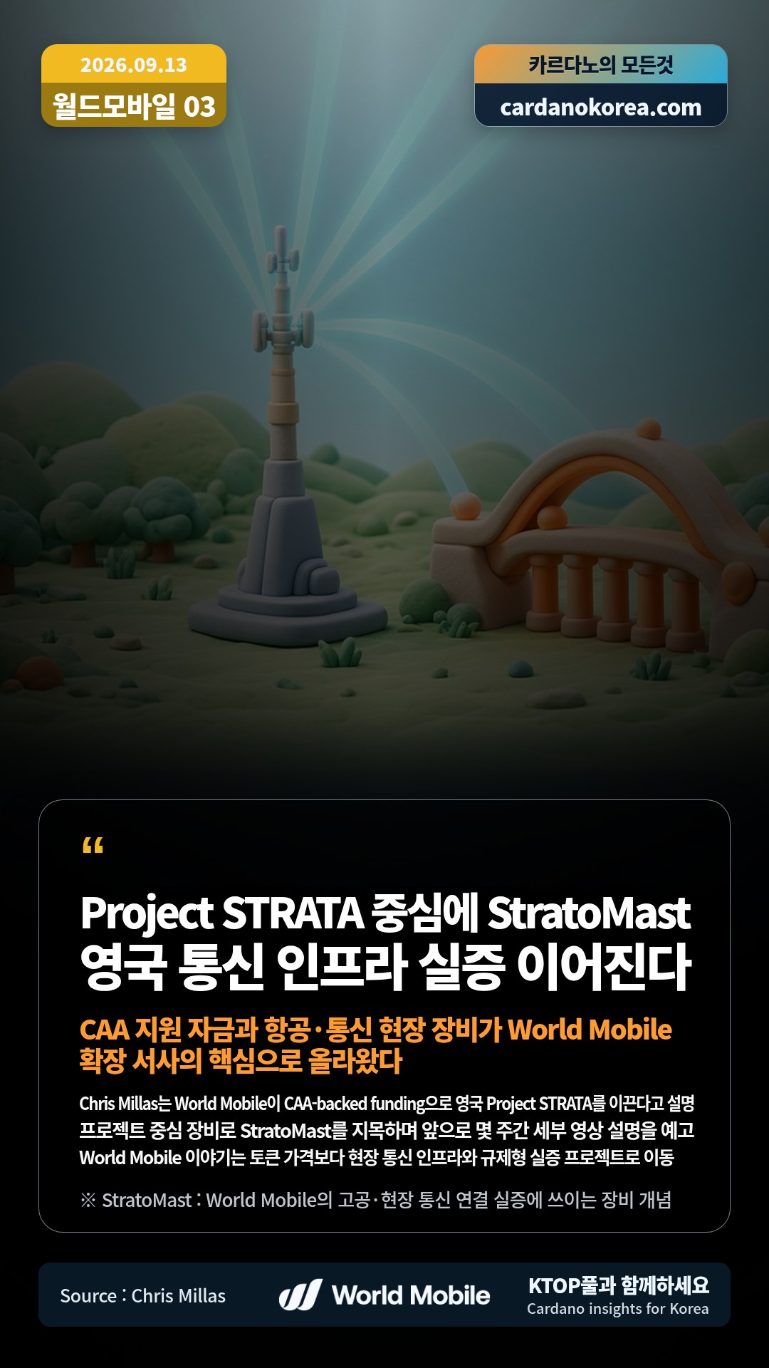Chris Millas는 World Mobile이 CAA-backed funding으로 영국 Project STRATA를 이끈다고 설명 — 프로젝트 중심 장비로 StratoMast를 지목하며 앞으로 몇 주간 세부 영상 설명을 예고