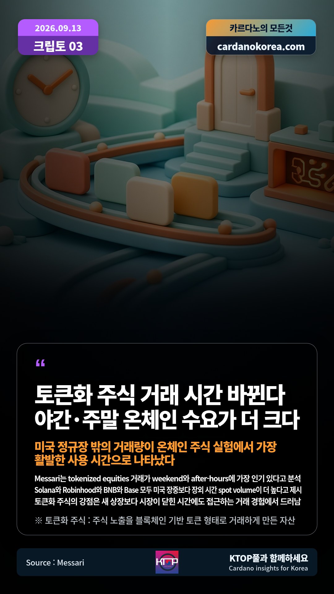 Messari는 tokenized equities 거래가 weekend와 after-hours에 가장 인기 있다고 분석 — Solana와 Robinhood와 BNB와 Base 모두 미국 장중보다 장외 시간 spot volume이 더 높다고 제시